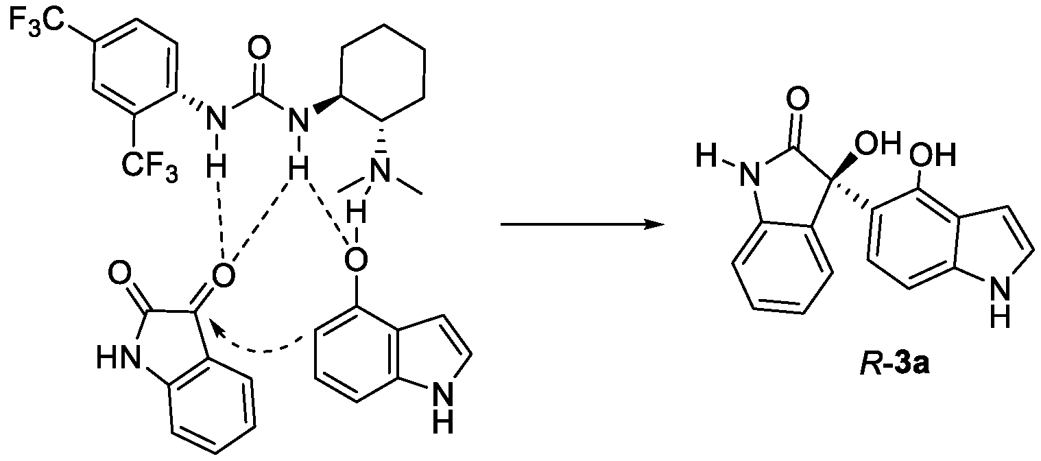 Molecules 24 03944 g002 Molecules 24 03944 g002