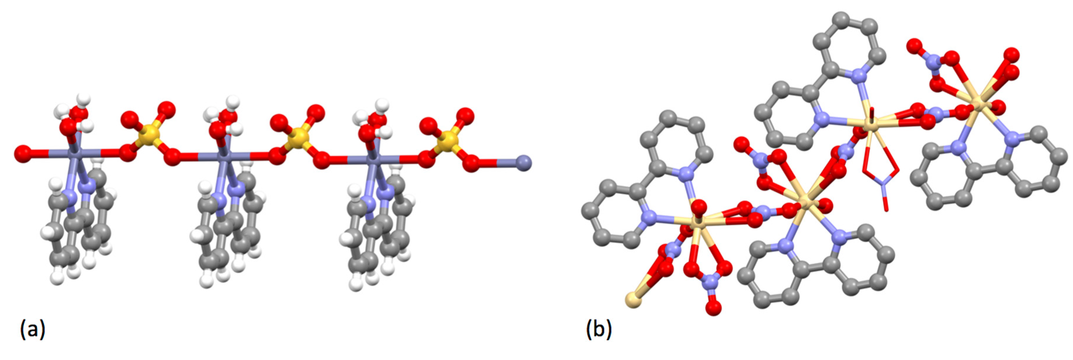 Molecules Free Full Text The Early Years Of 2 2 Bipyridine A Ligand In Its Own Lifetime Html
