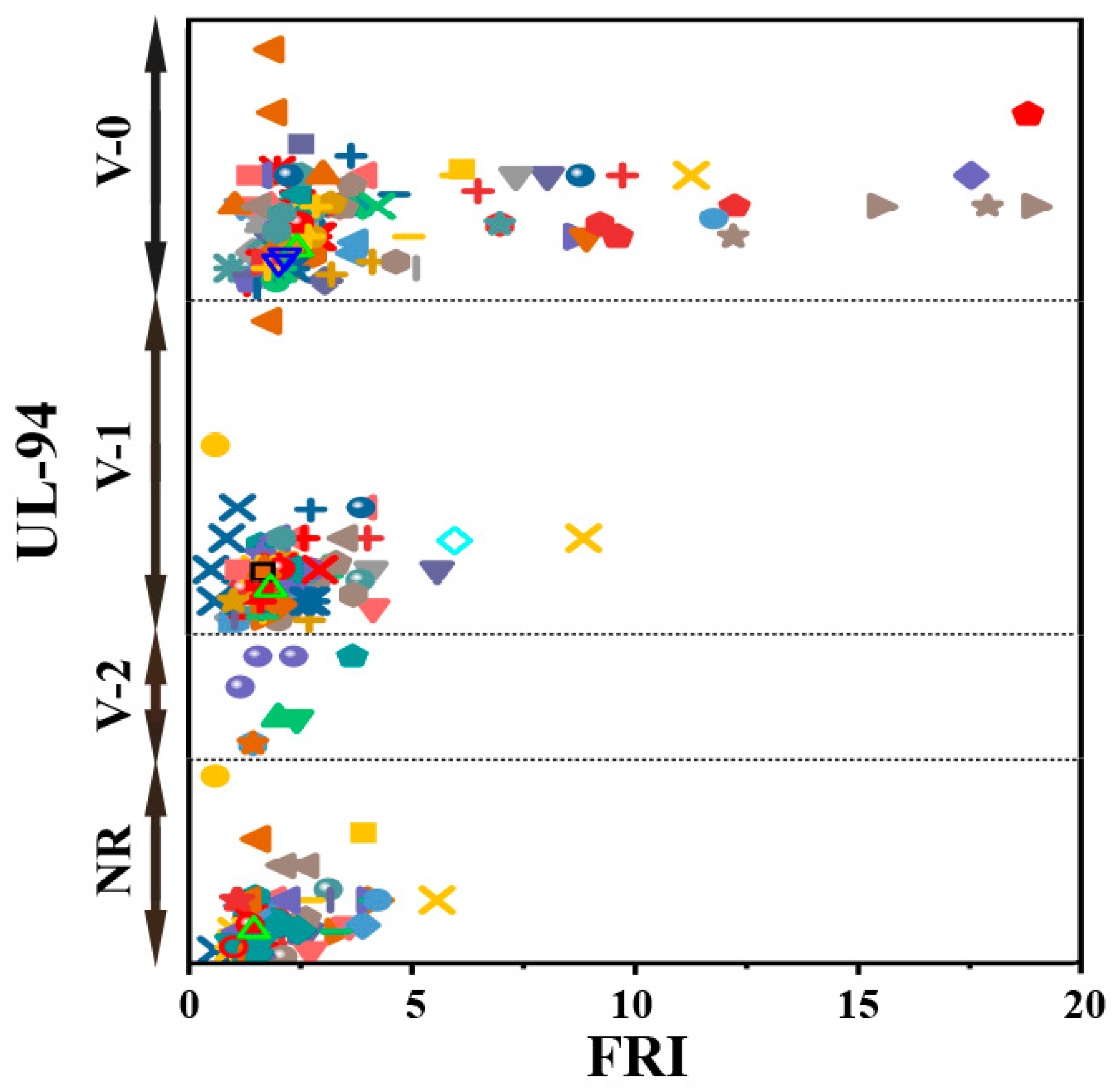 Molecules 24 03964 g002 Molecules 24 03964 g002