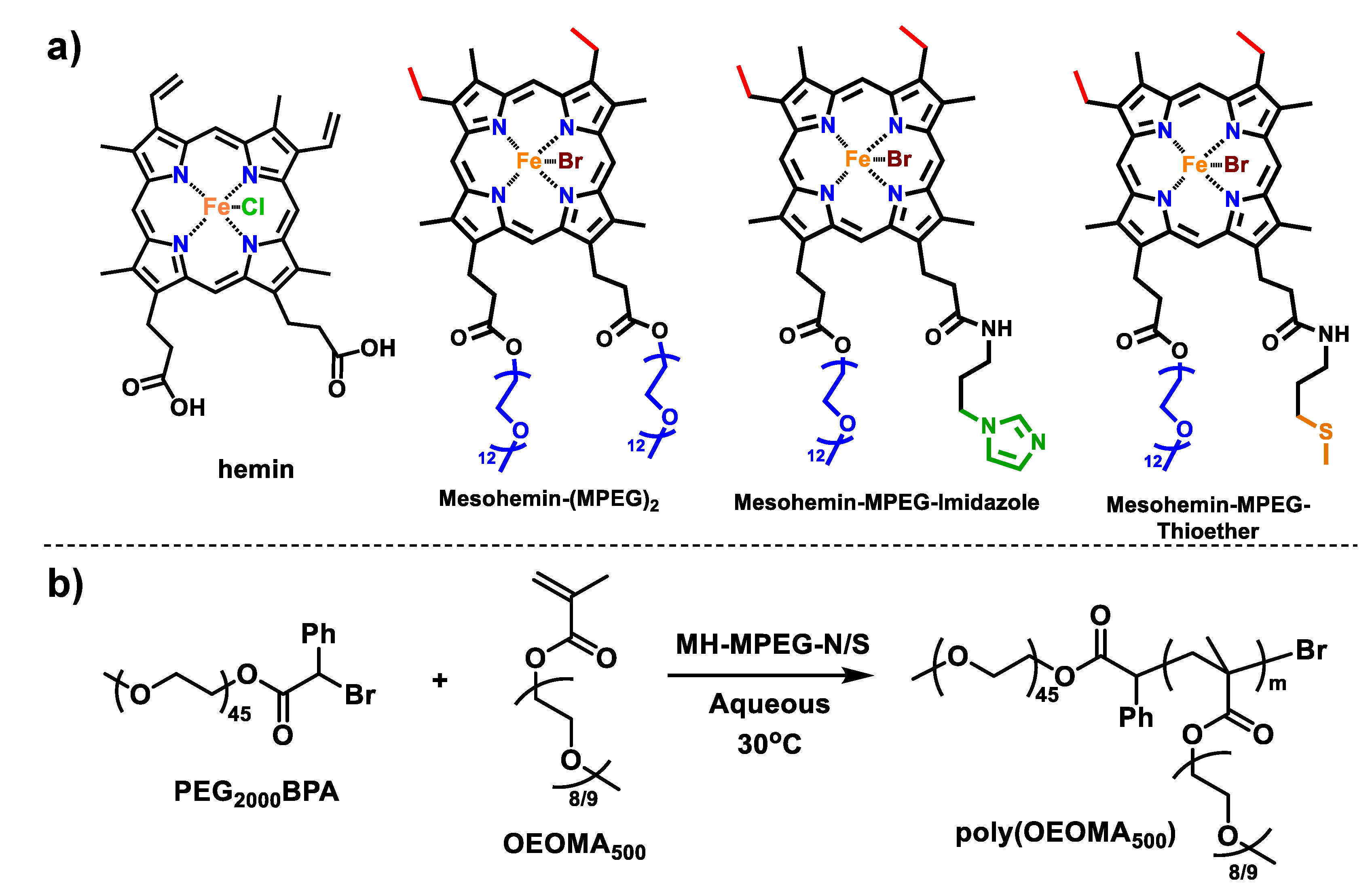 Molecules 24 03969 g001