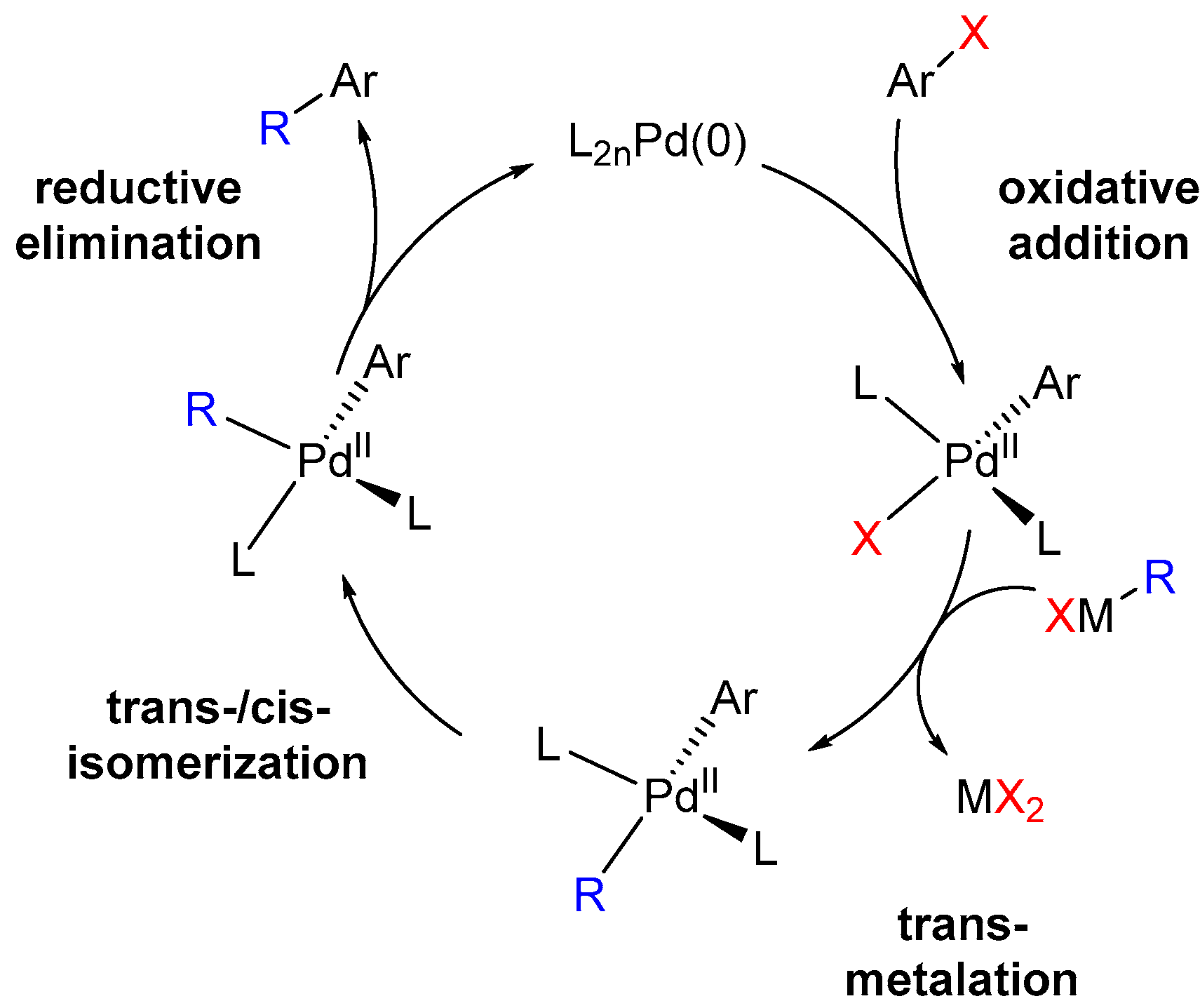 Molecules 24 04008 g005