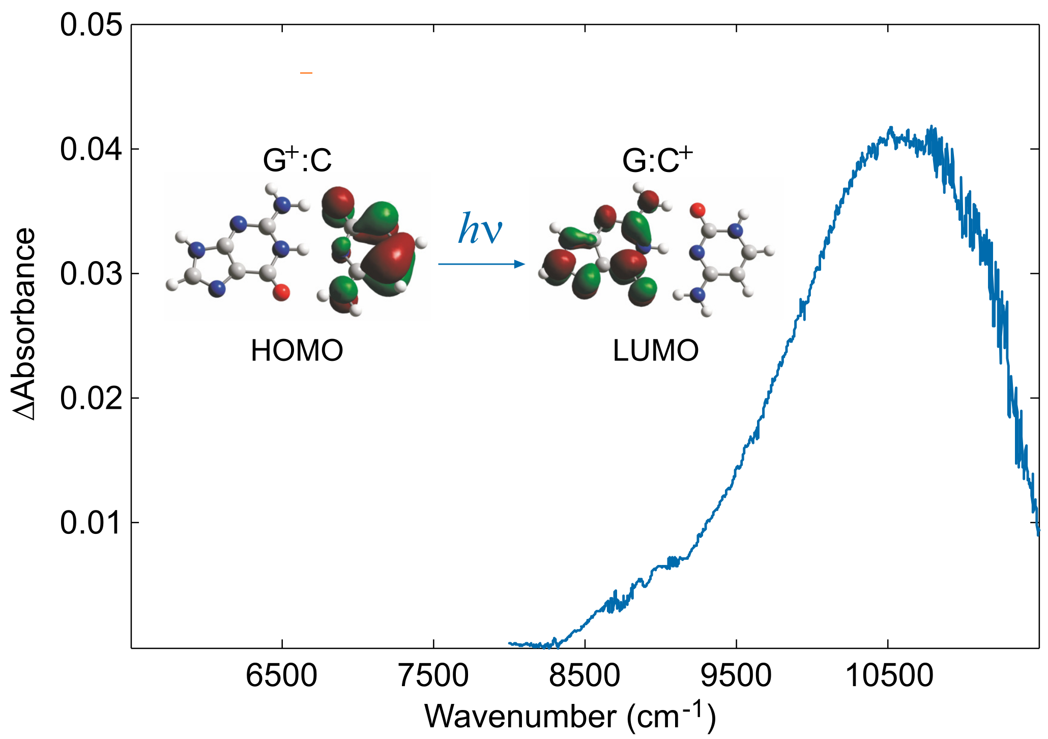 Molecules 24 04044 g004 Molecules 24 04044 g004