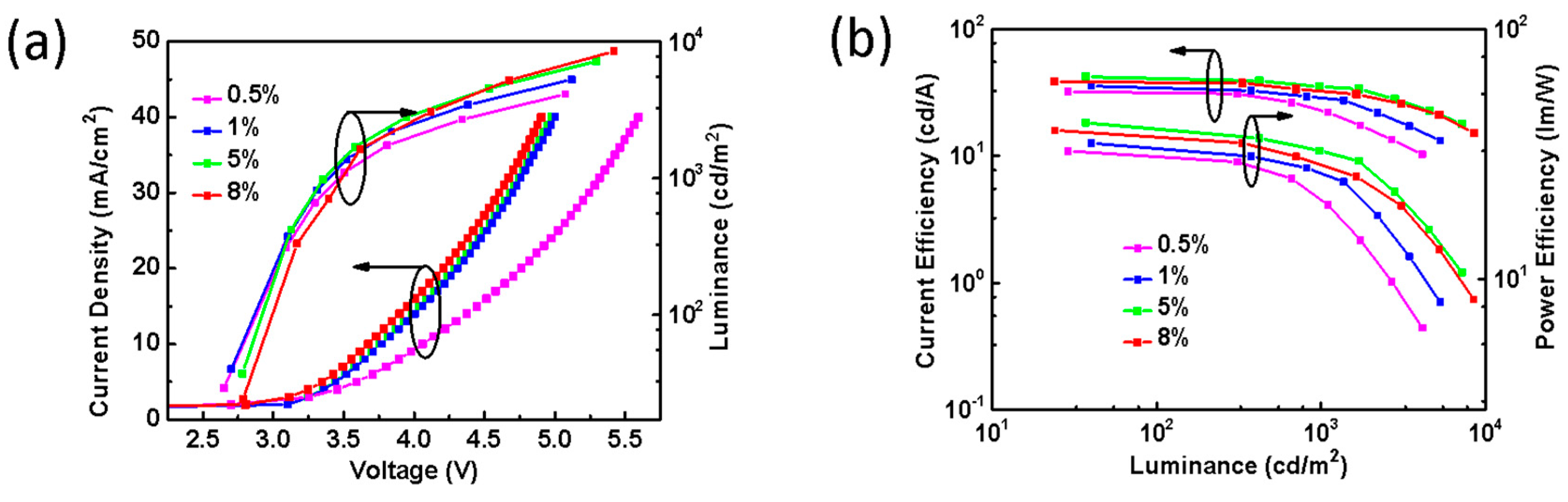 Molecules 24 04046 g002