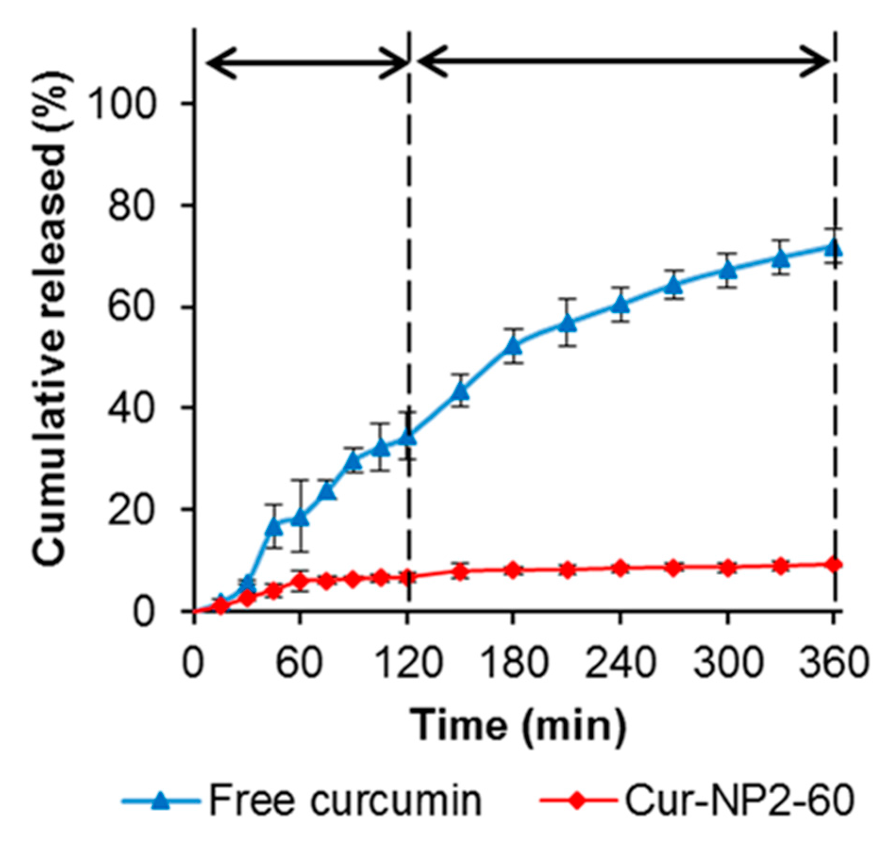 Molecules 24 04061 g006