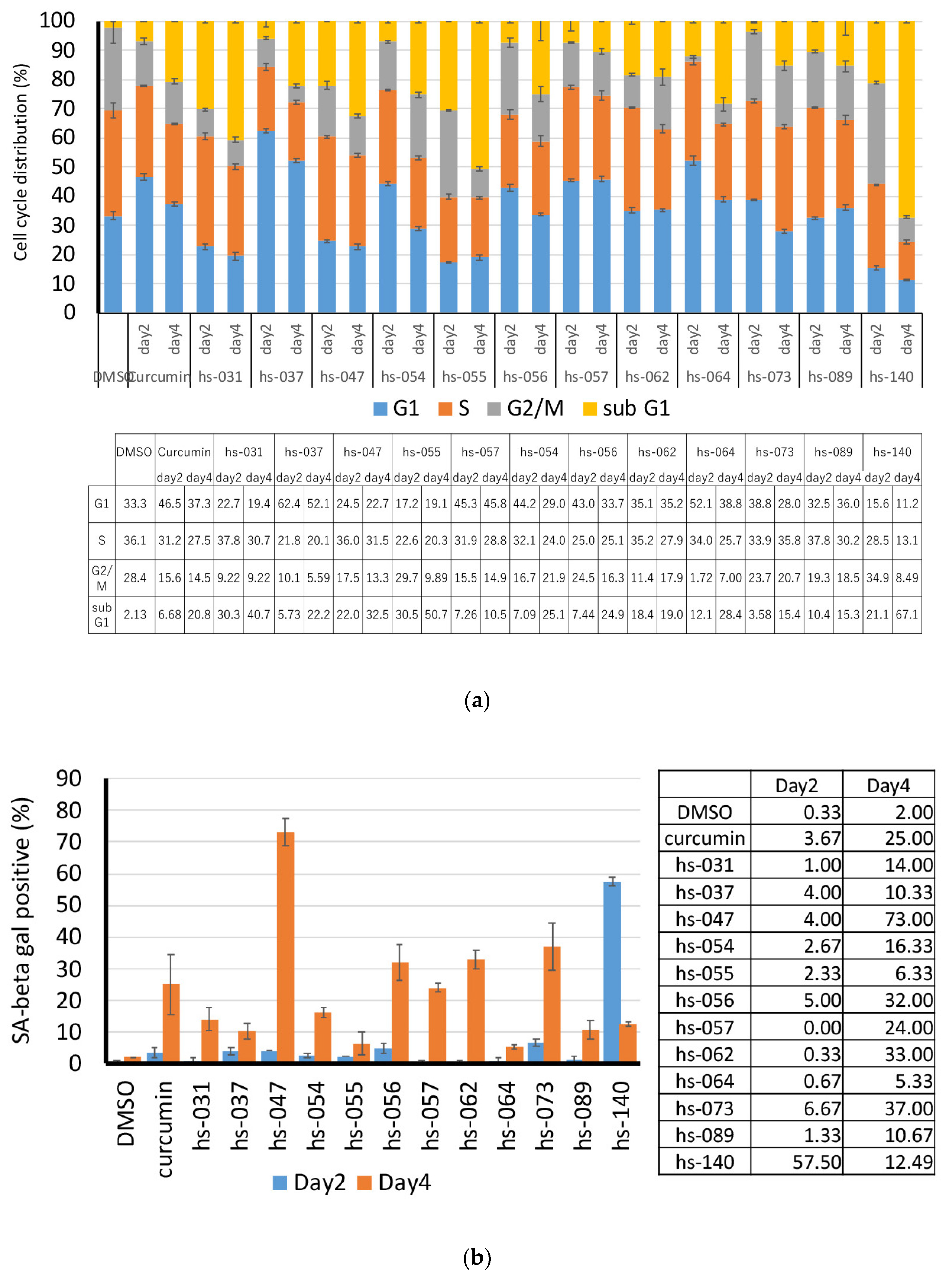 Molecules 24 04067 g003a Molecules 24 04067 g003a