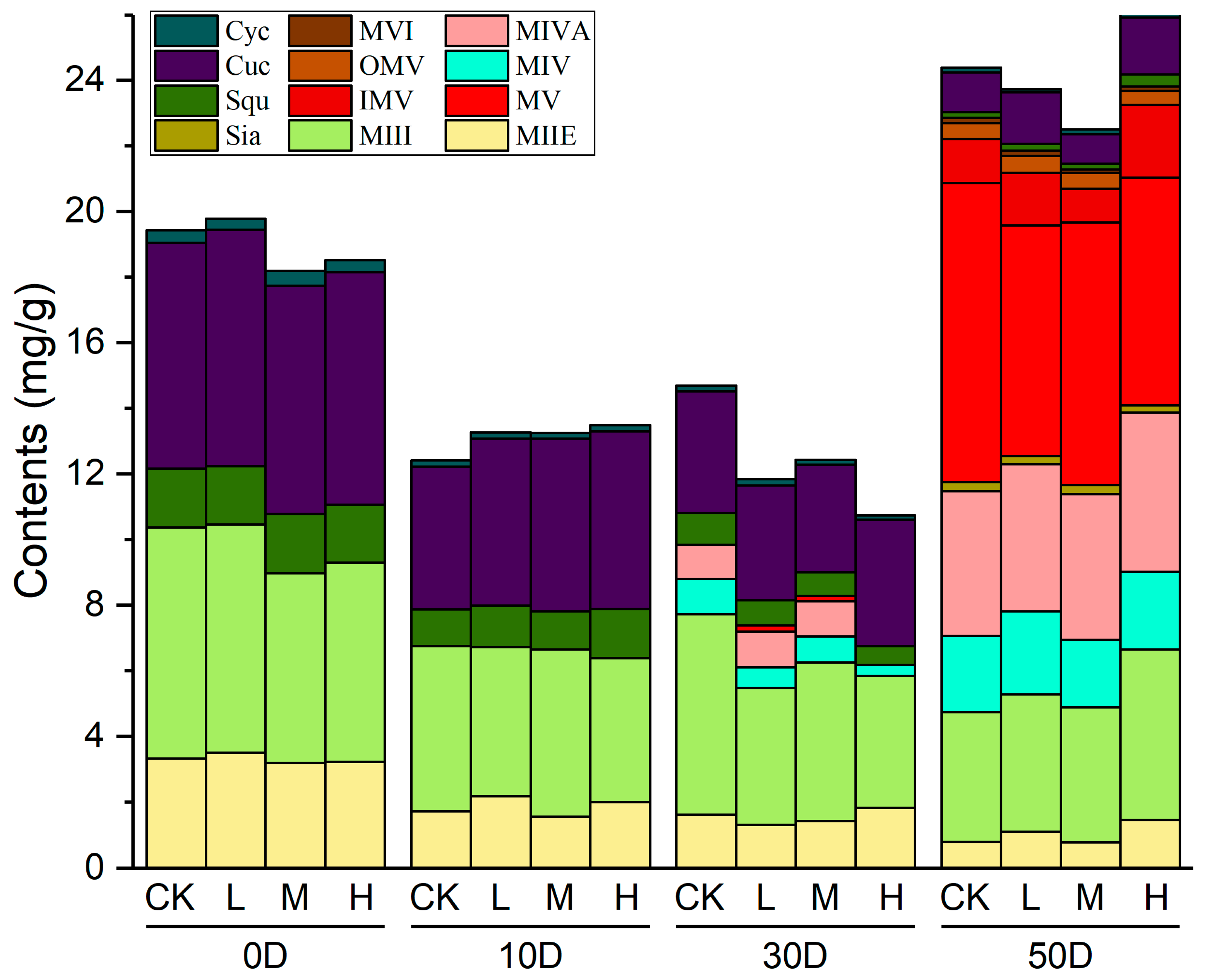 Molecules 24 04076 g0a1