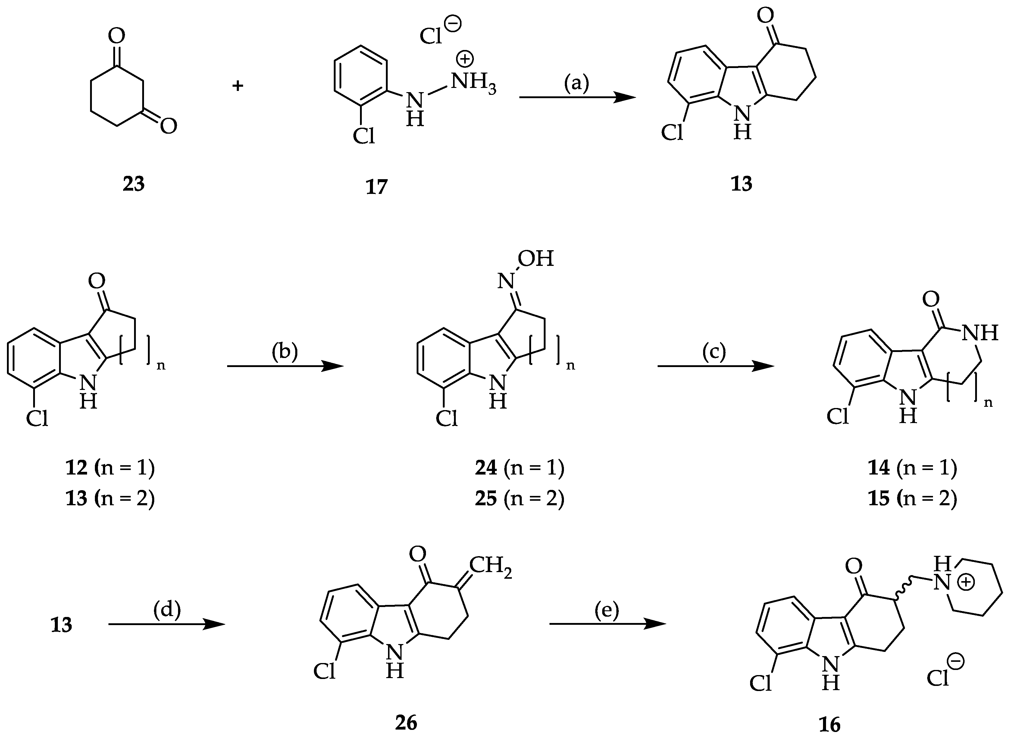 Molecules 24 04090 sch002 Molecules 24 04090 sch002