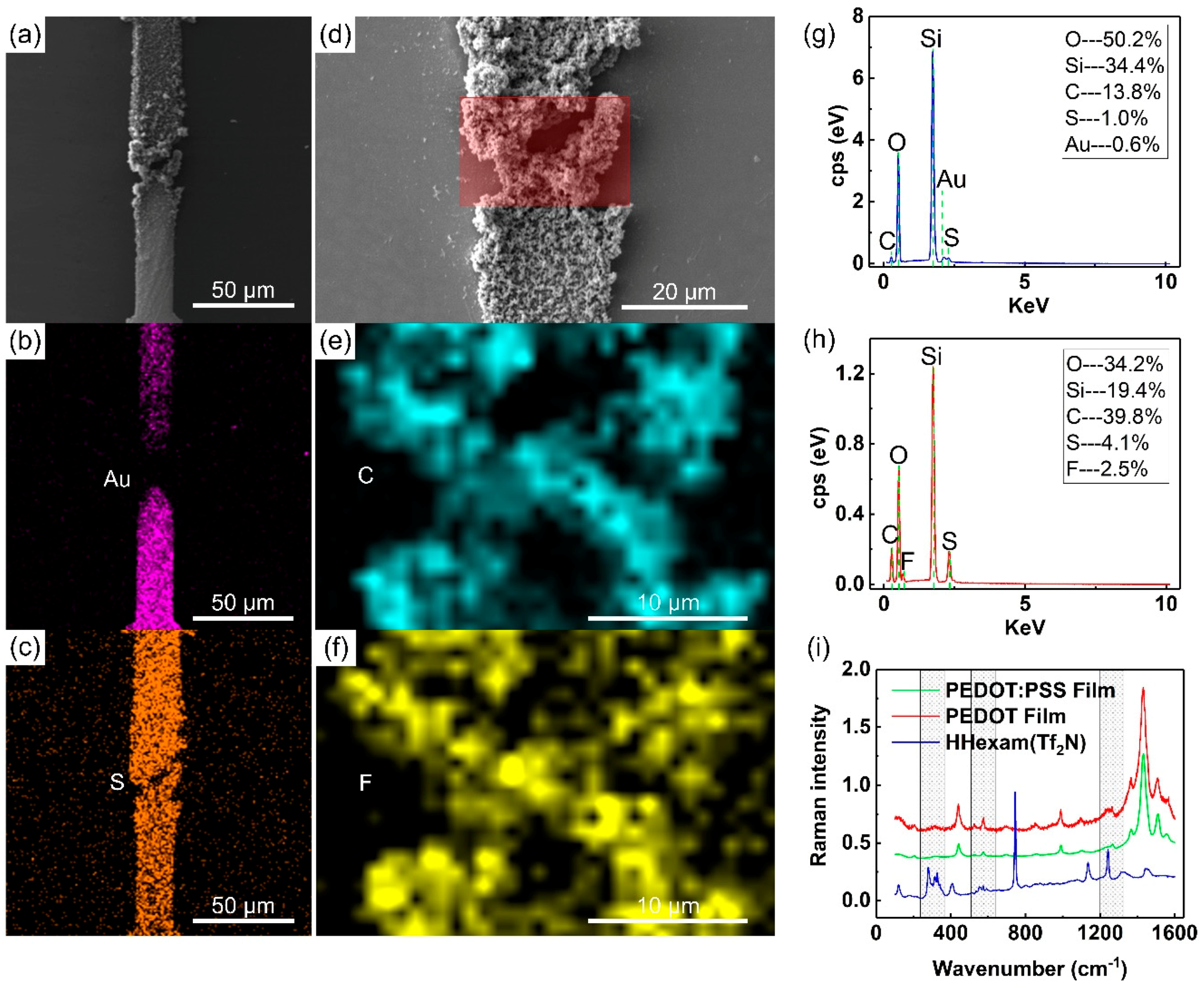 Molecules 24 04105 g002