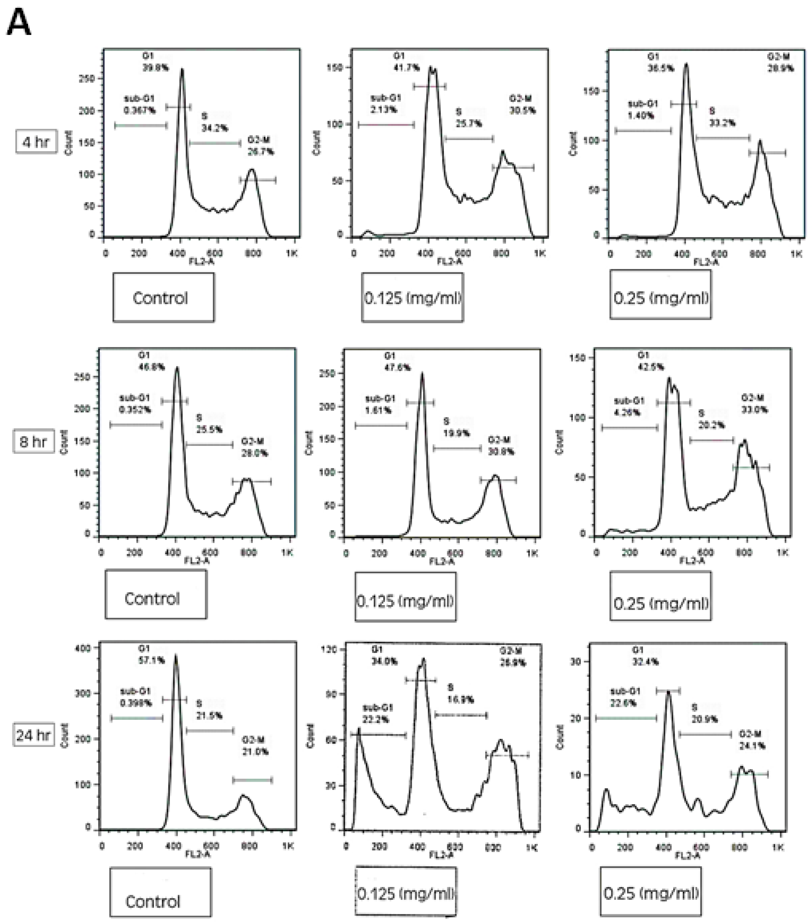 Molecules 24 04139 g005a Molecules 24 04139 g005a