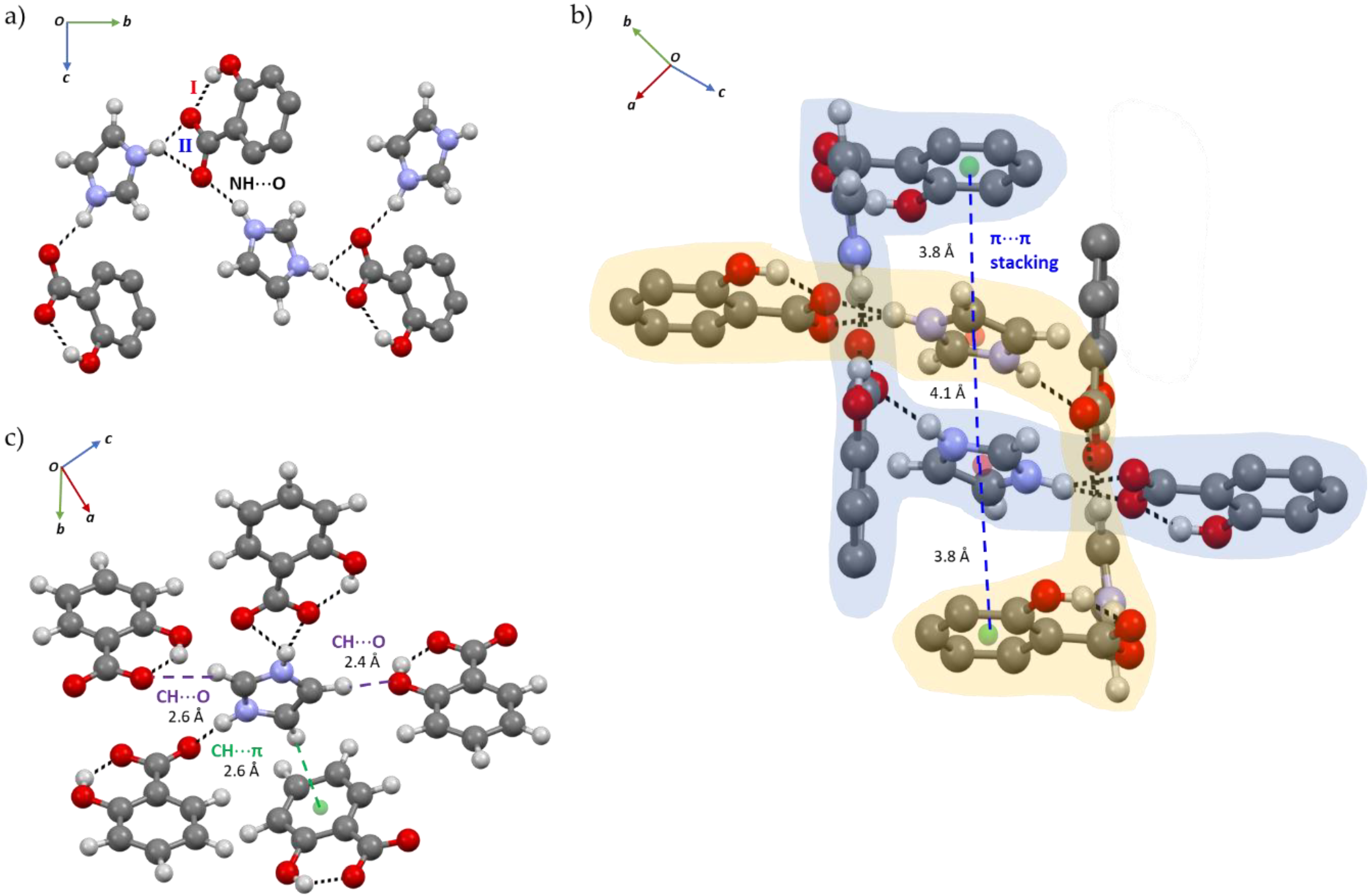 Molecules 24 04144 g004 Molecules 24 04144 g004
