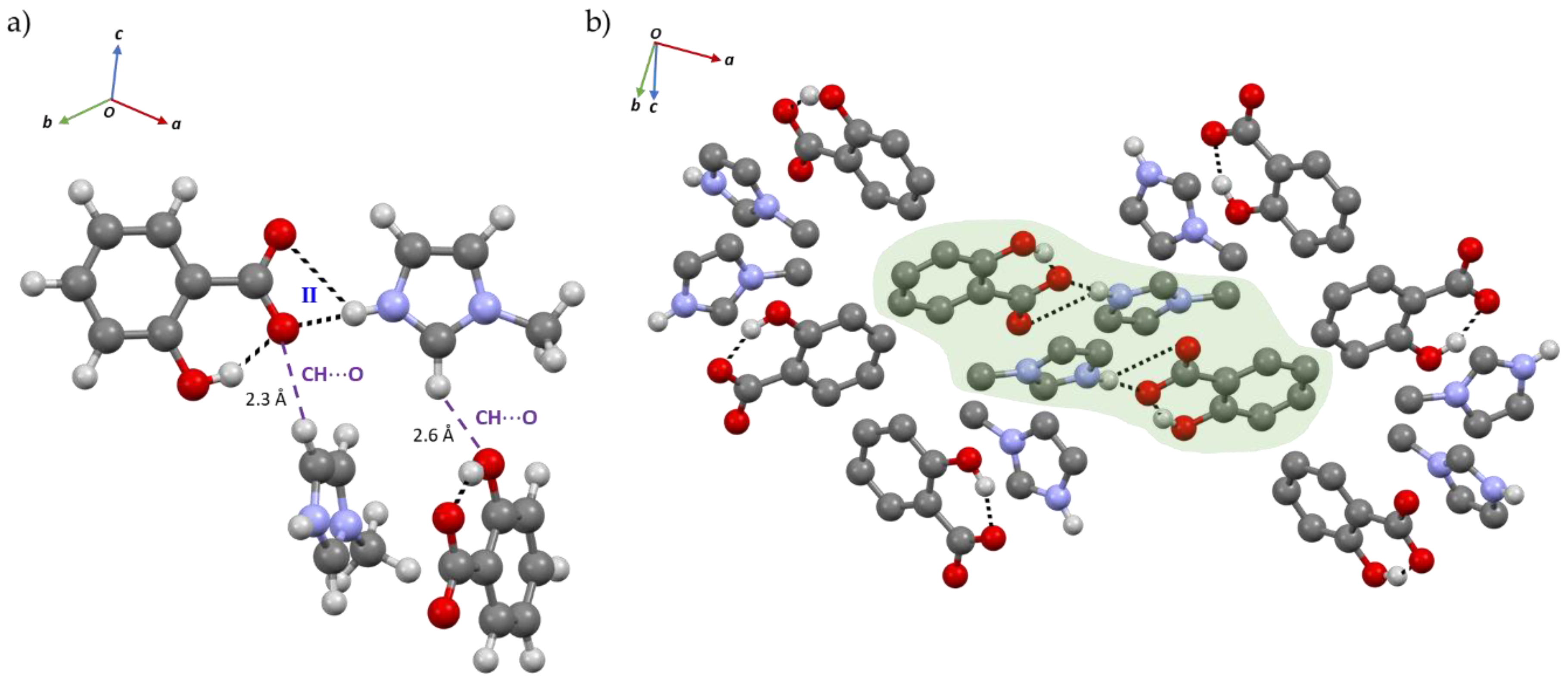 Molecules 24 04144 g005 Molecules 24 04144 g005