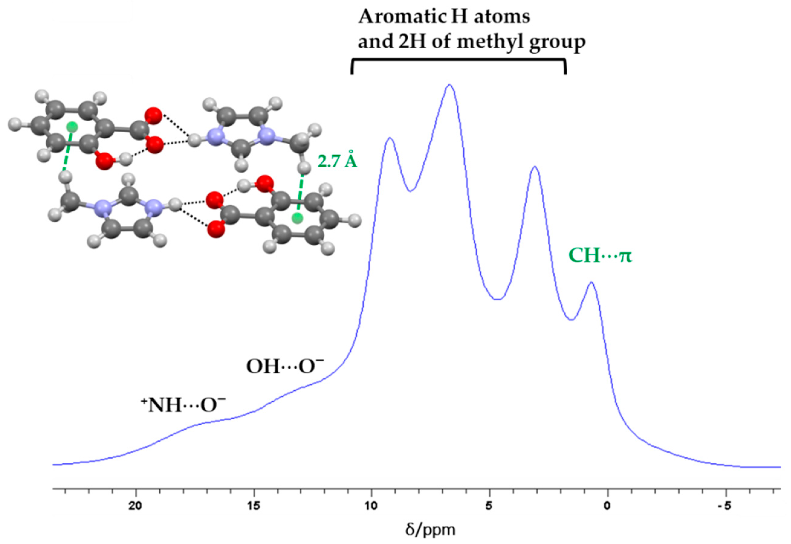 Molecules 24 04144 g006 Molecules 24 04144 g006