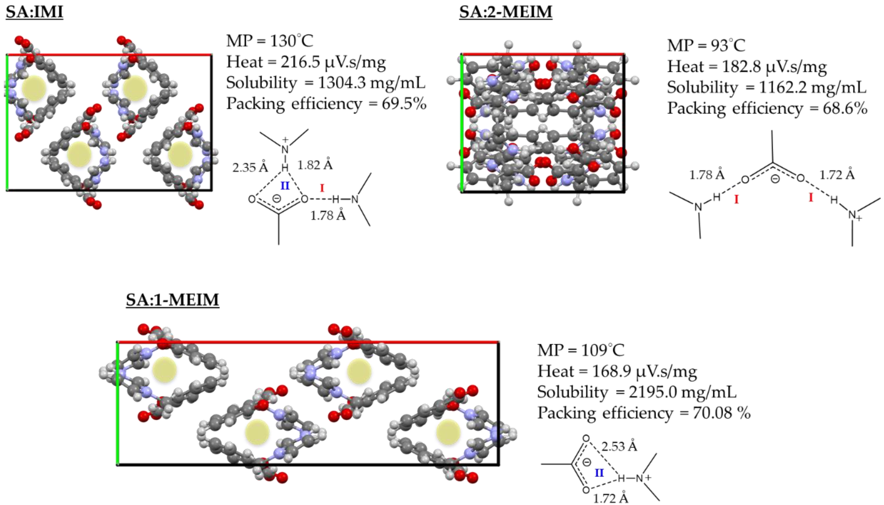 Molecules 24 04144 g009 Molecules 24 04144 g009