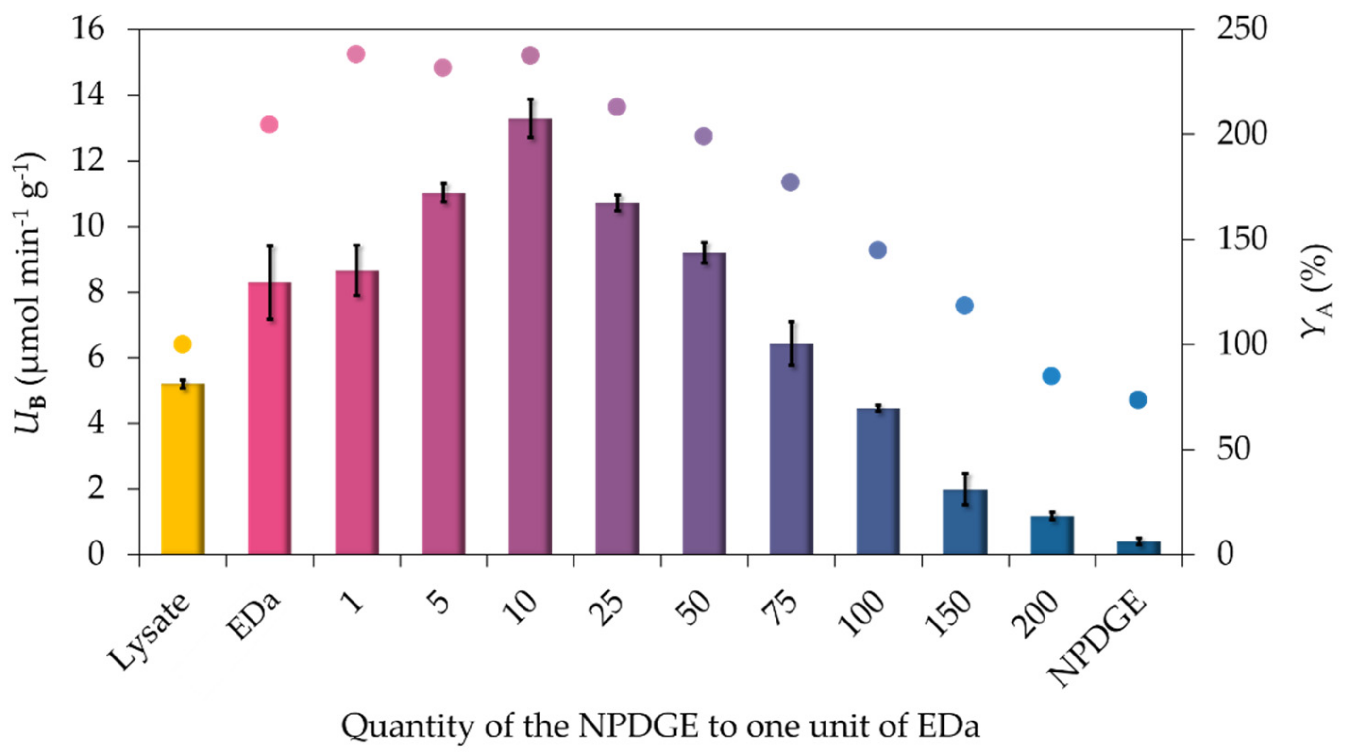 Molecules 24 04146 g003