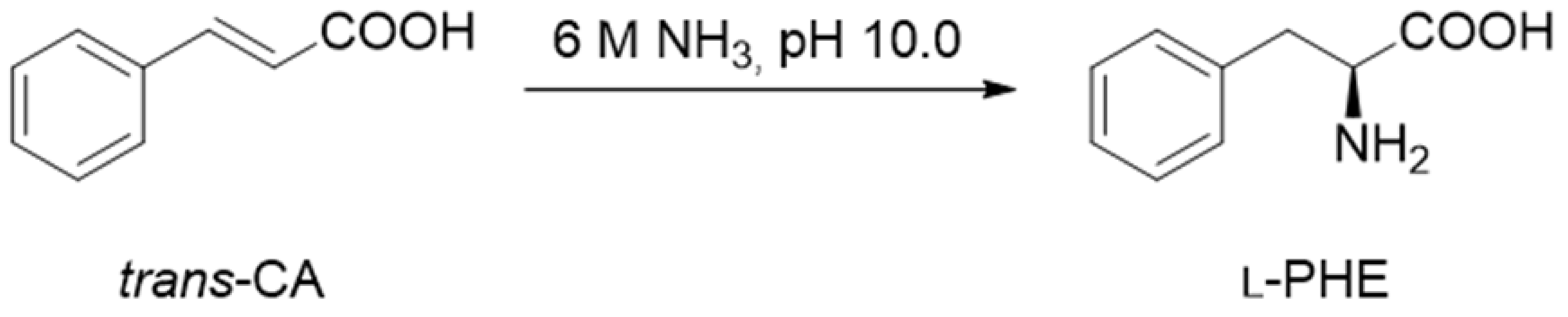 Molecules 24 04146 i002
