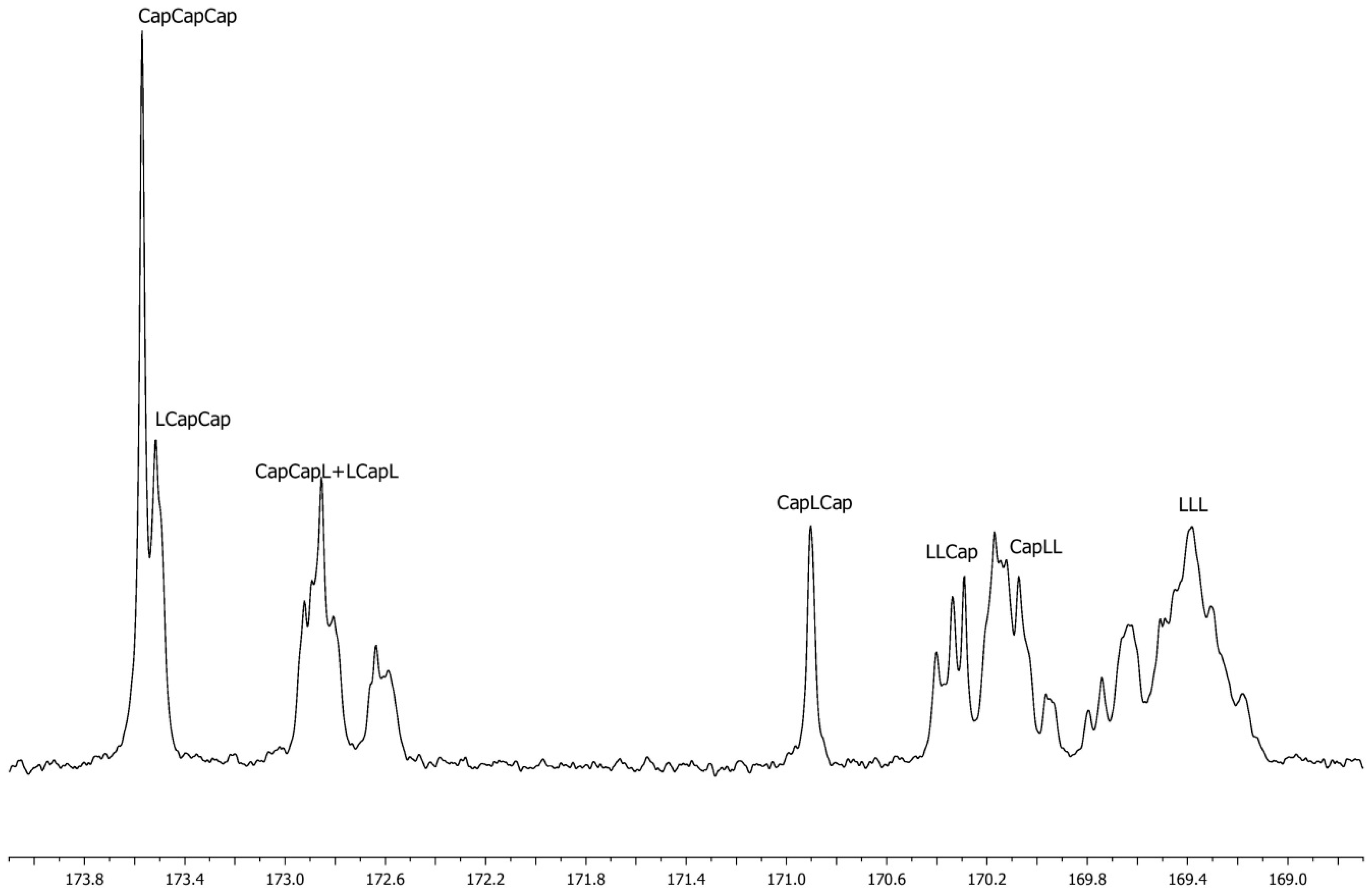 Molecules 24 04168 g002 Molecules 24 04168 g002