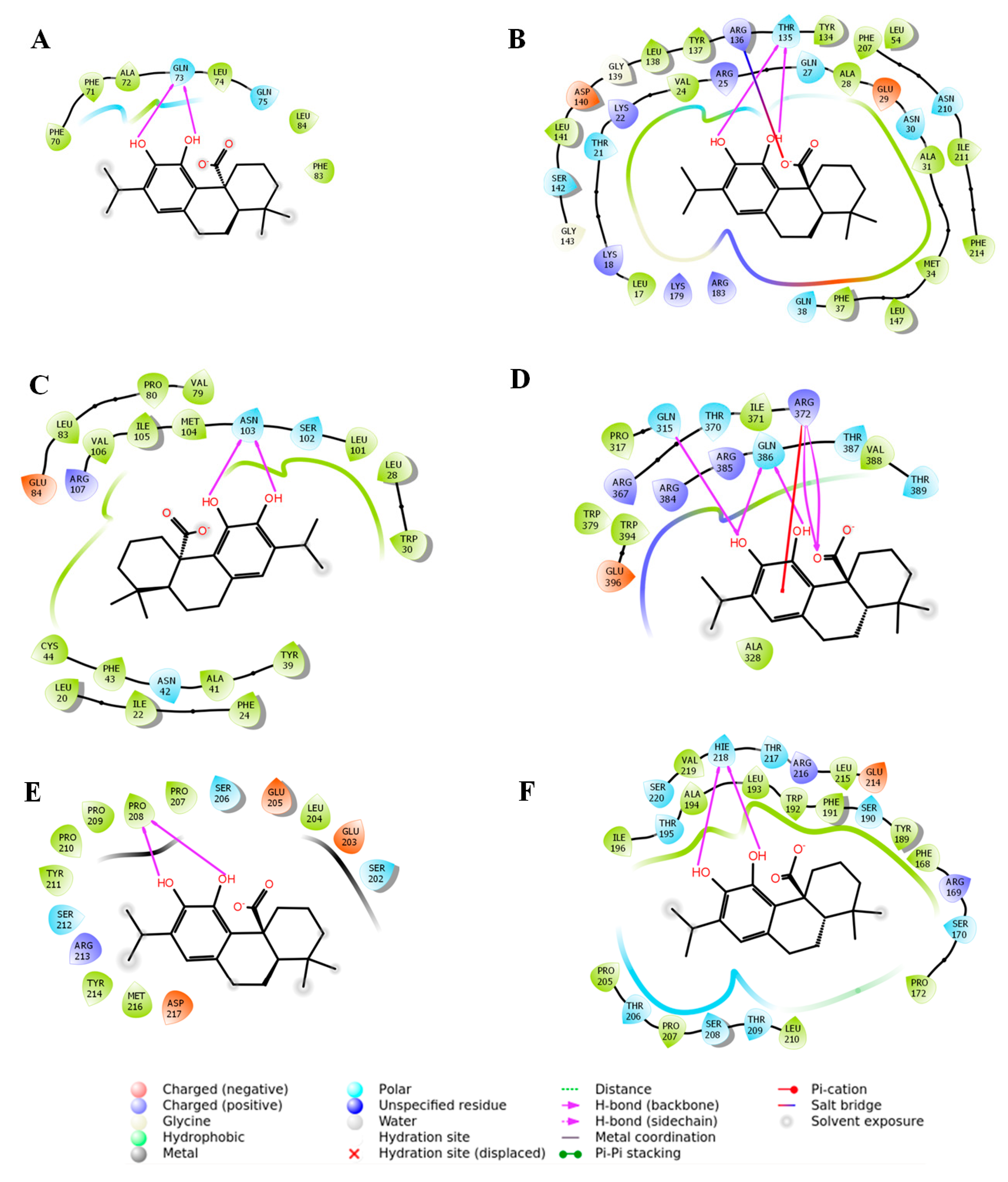 Molecules 24 04176 g010 Molecules 24 04176 g010