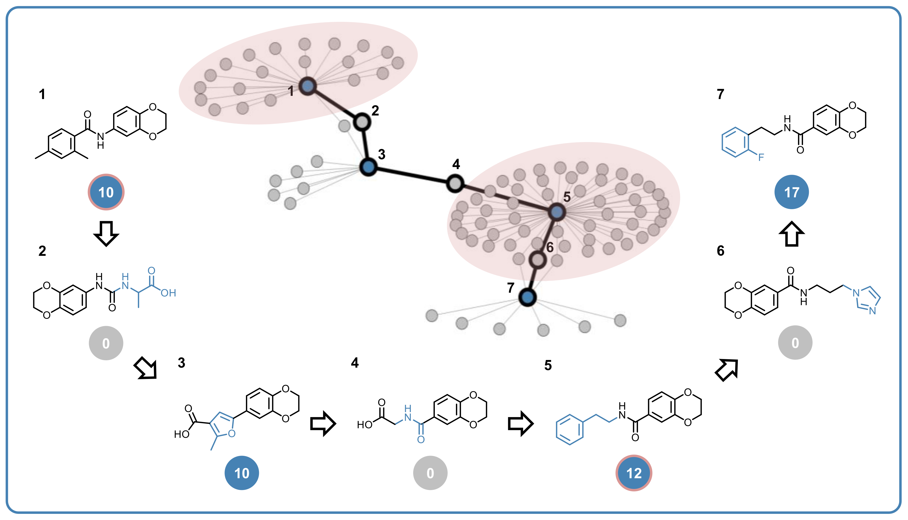 Molecules 24 04185 g005