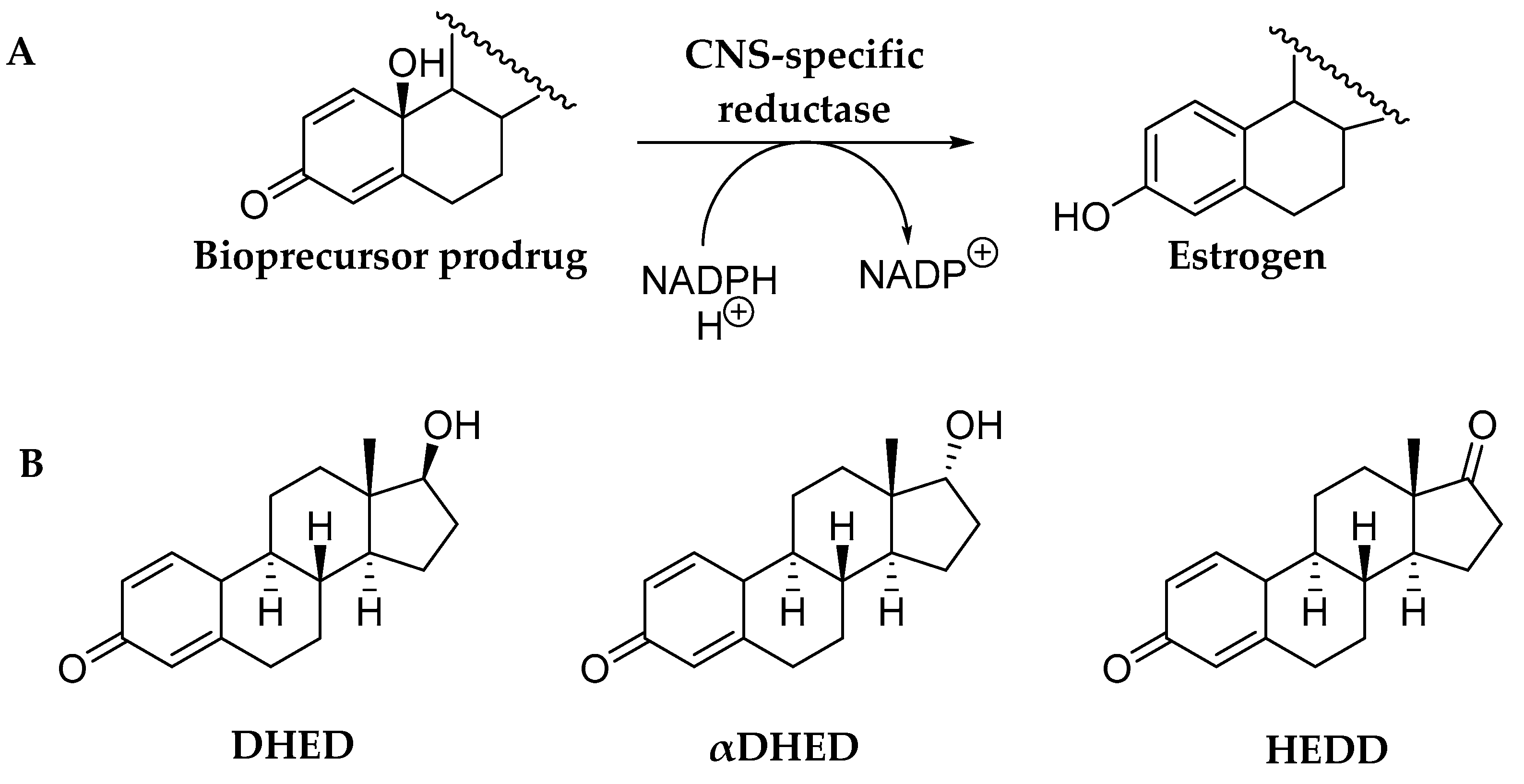 Molecules 24 04197 g003 Molecules 24 04197 g003
