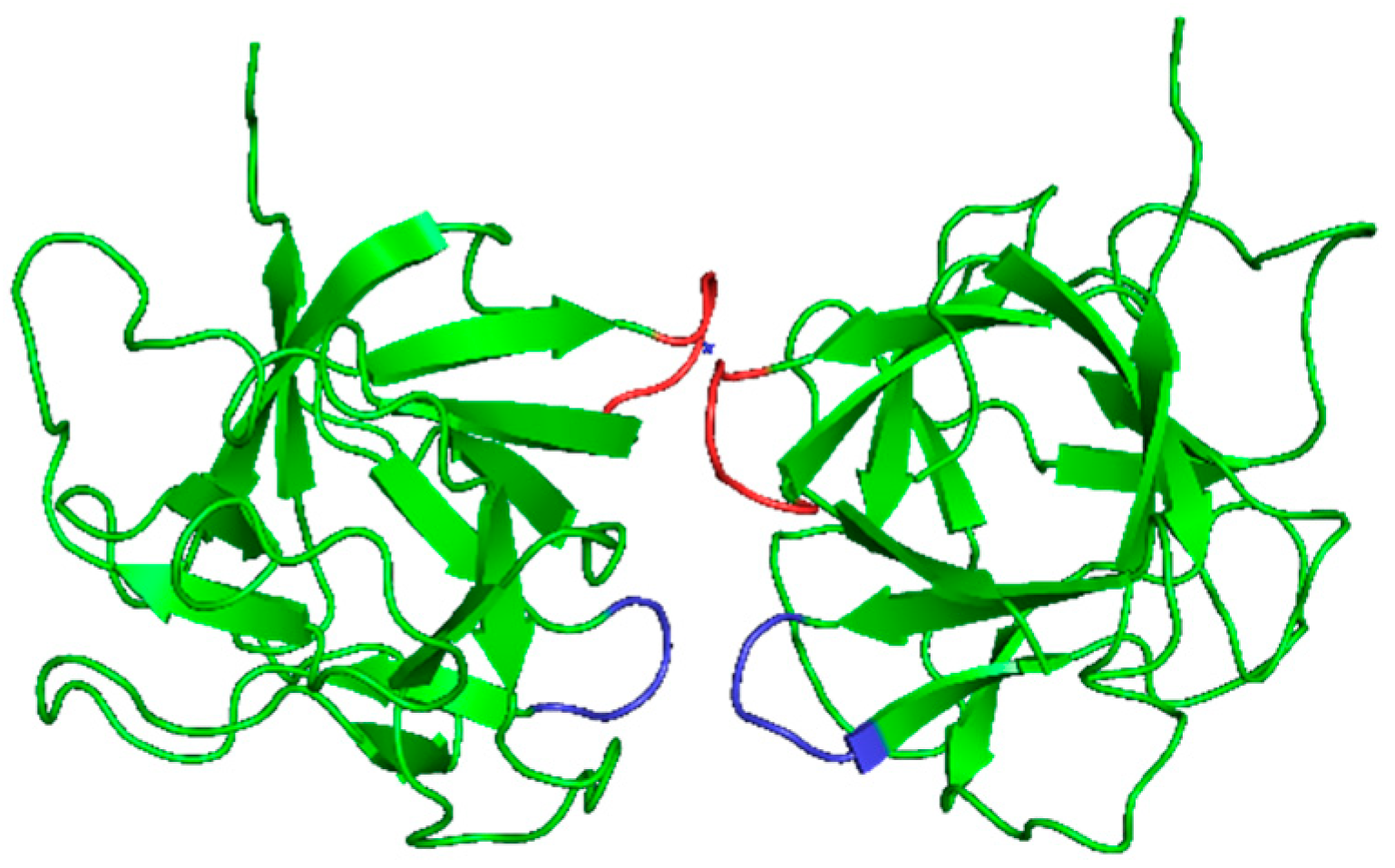 Molecules 24 04204 g003 Molecules 24 04204 g003