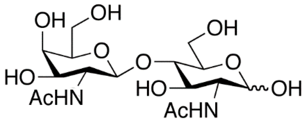 Molecules 24 04204 g004 Molecules 24 04204 g004
