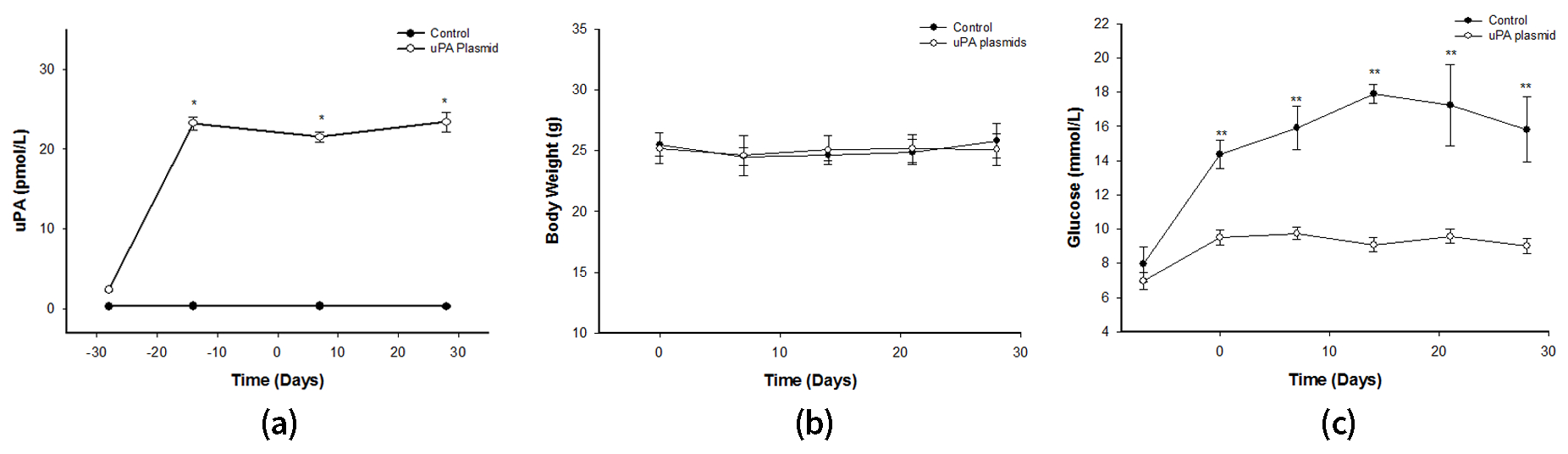 Molecules 24 04208 g003 Molecules 24 04208 g003