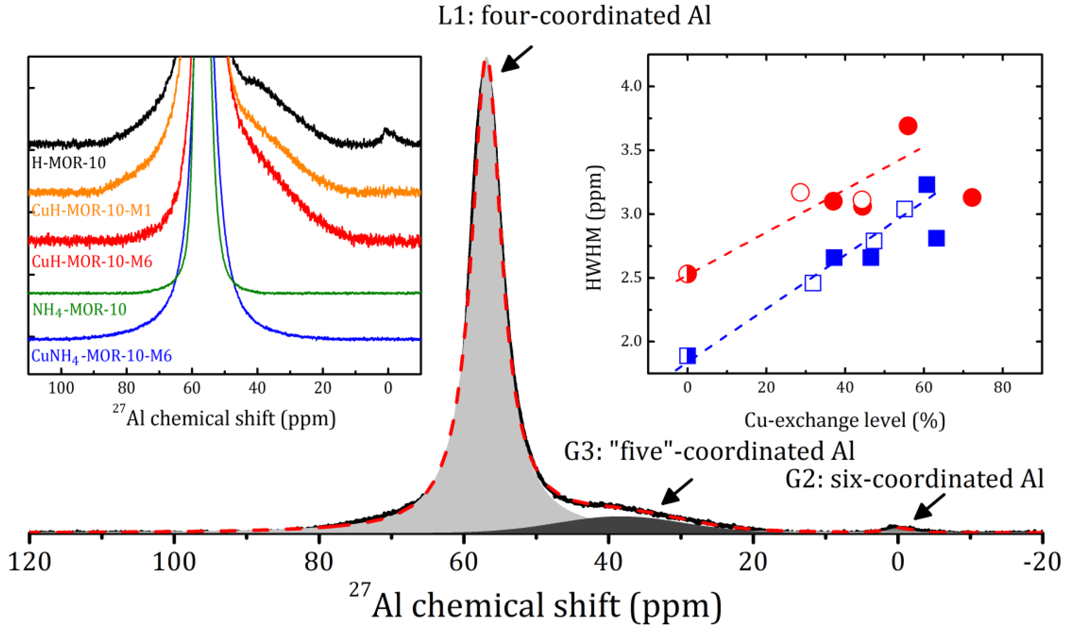 Molecules 24 04216 g002 Molecules 24 04216 g002