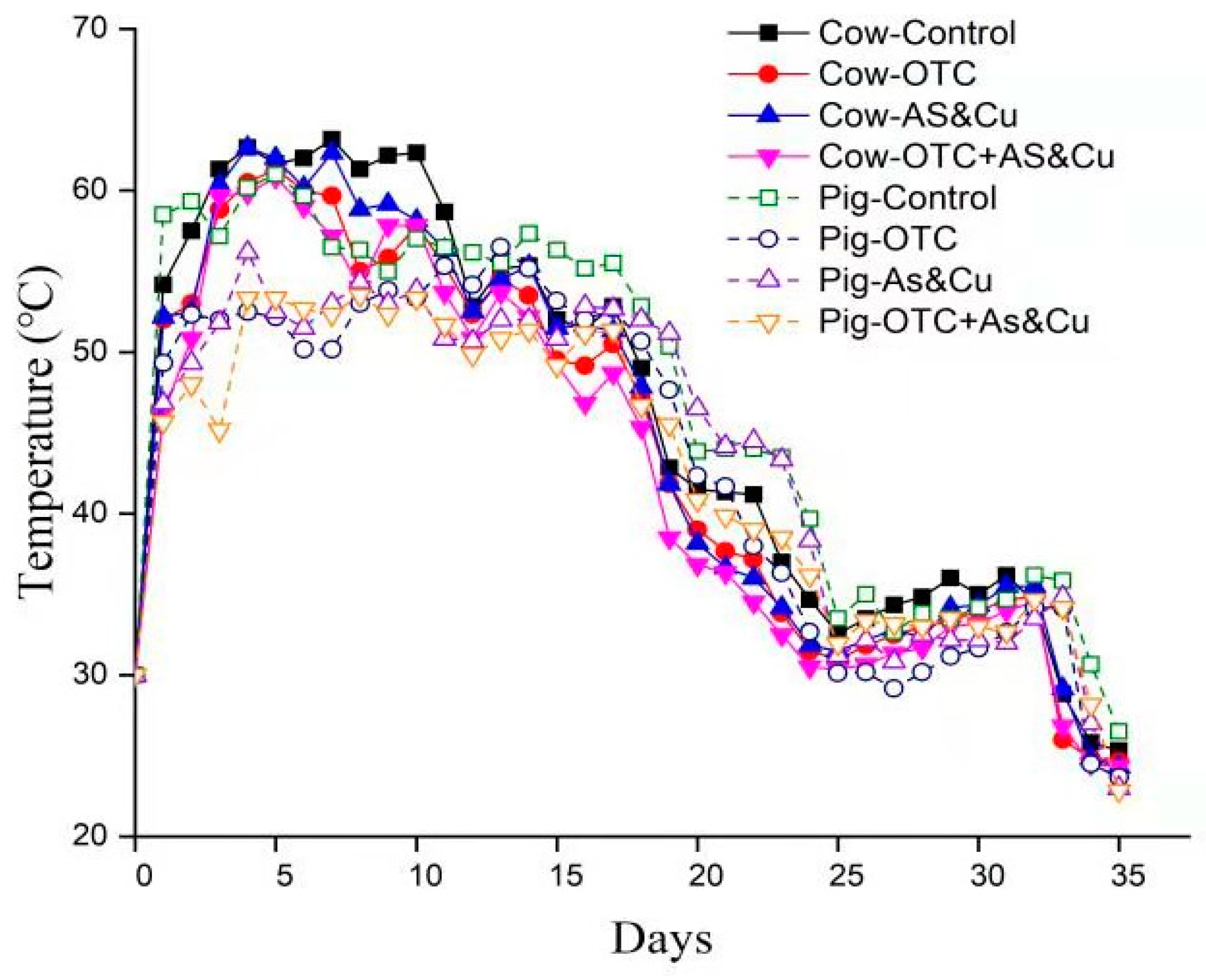 Molecules 24 04240 g001 Molecules 24 04240 g001