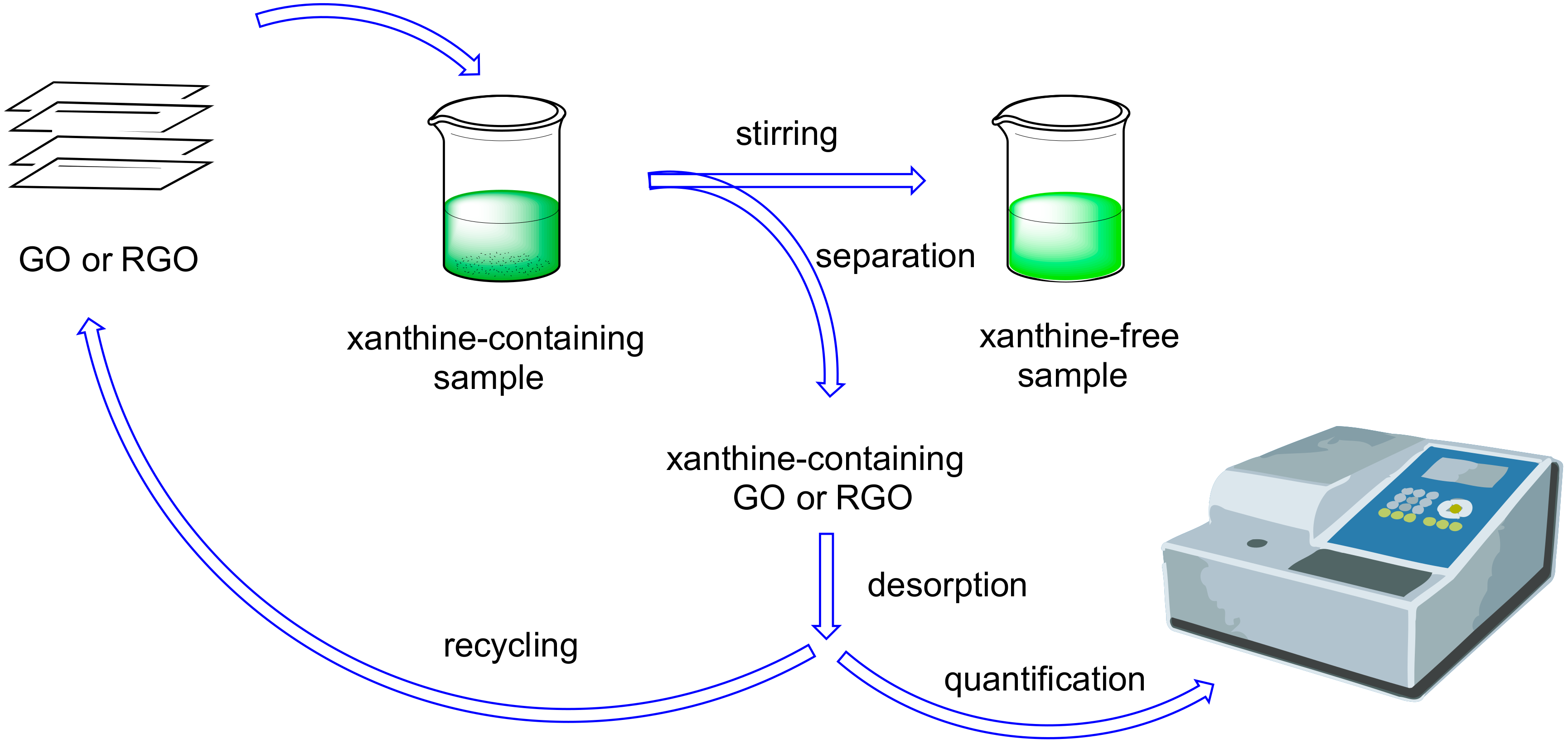 Molecules 24 04247 g003