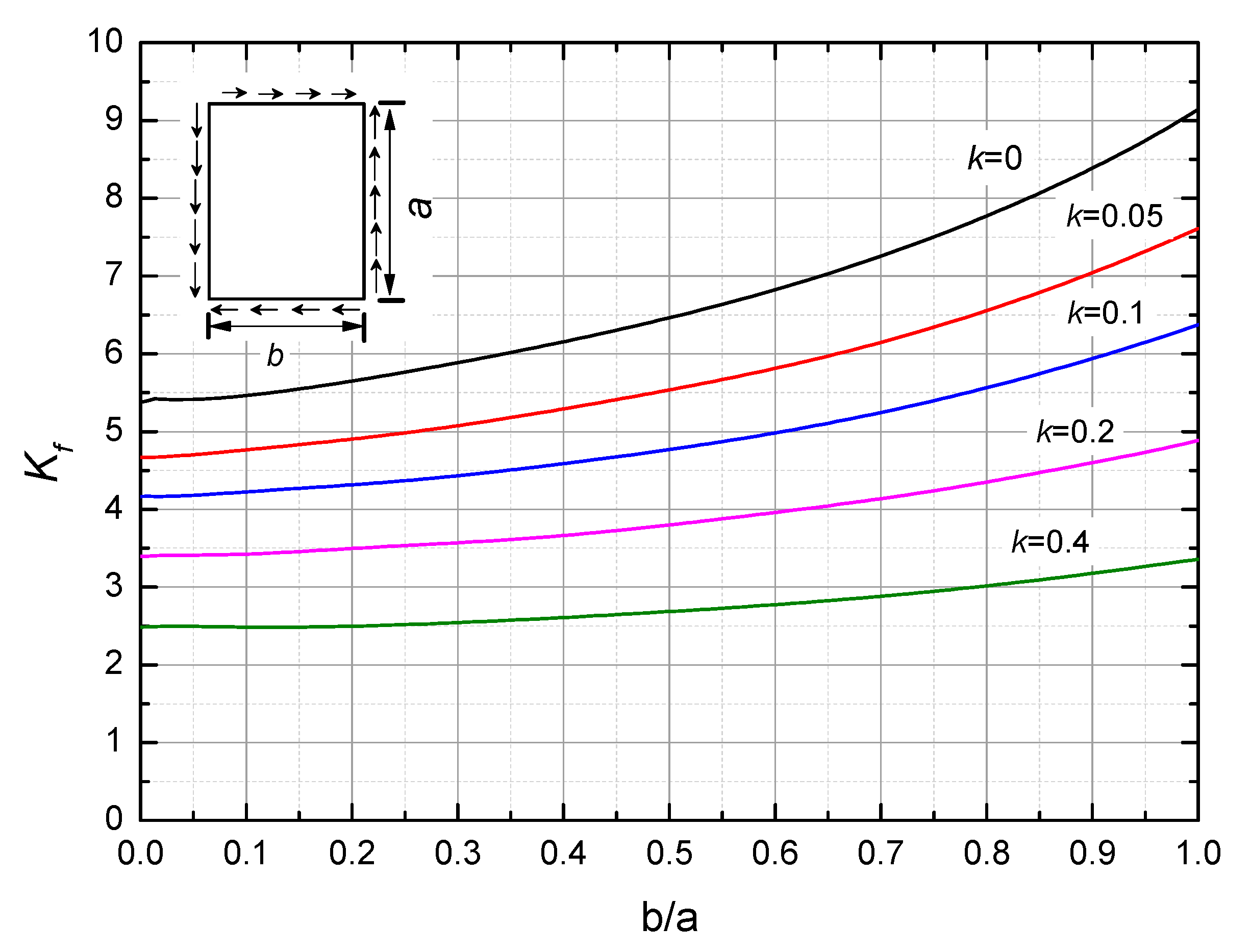 Molecules 24 04248 g008