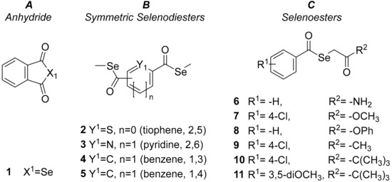 Molecules Free Full Text Antiviral Antimicrobial And Antibiofilm Activity Of Selenoesters And Selenoanhydrides Html