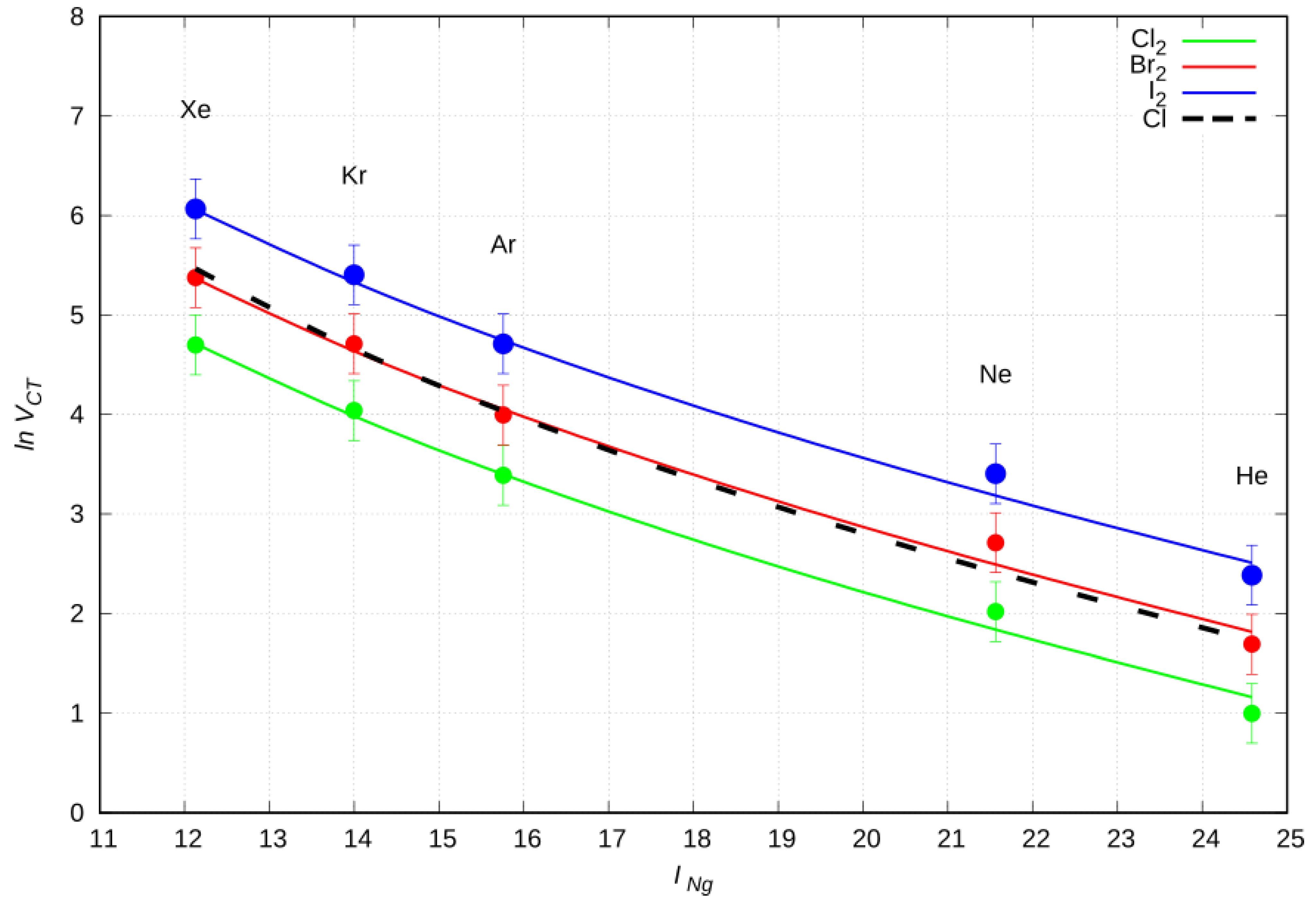 Molecules 24 04274 g008
