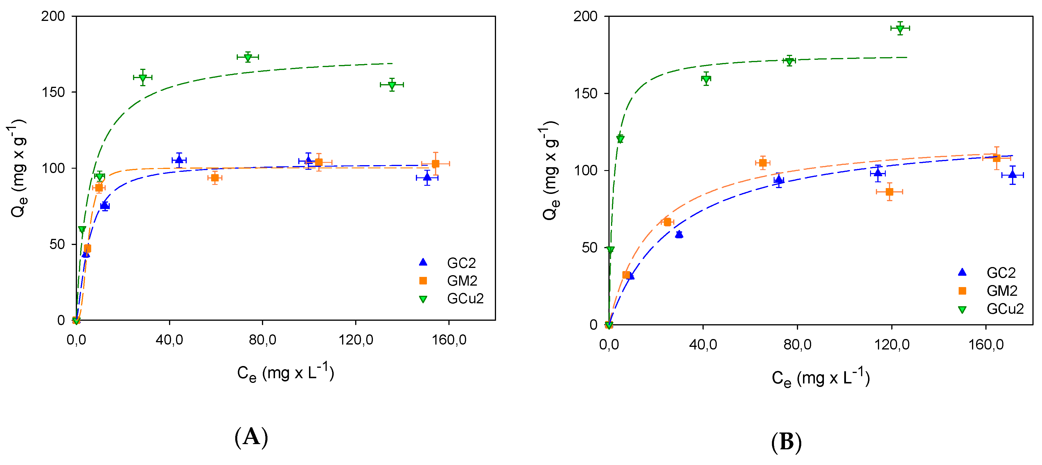 Molecules 24 04313 g002 Molecules 24 04313 g002