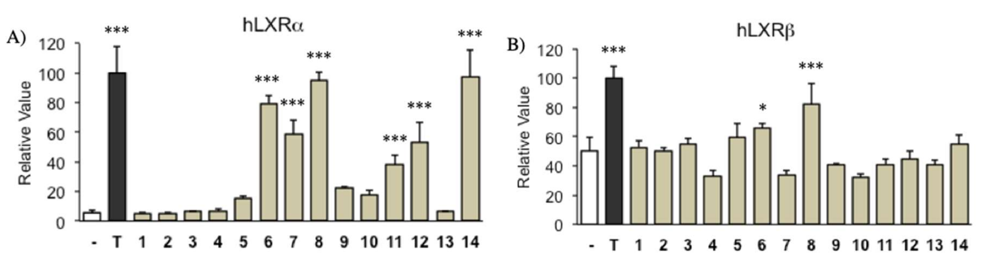 Molecules 24 04316 g002