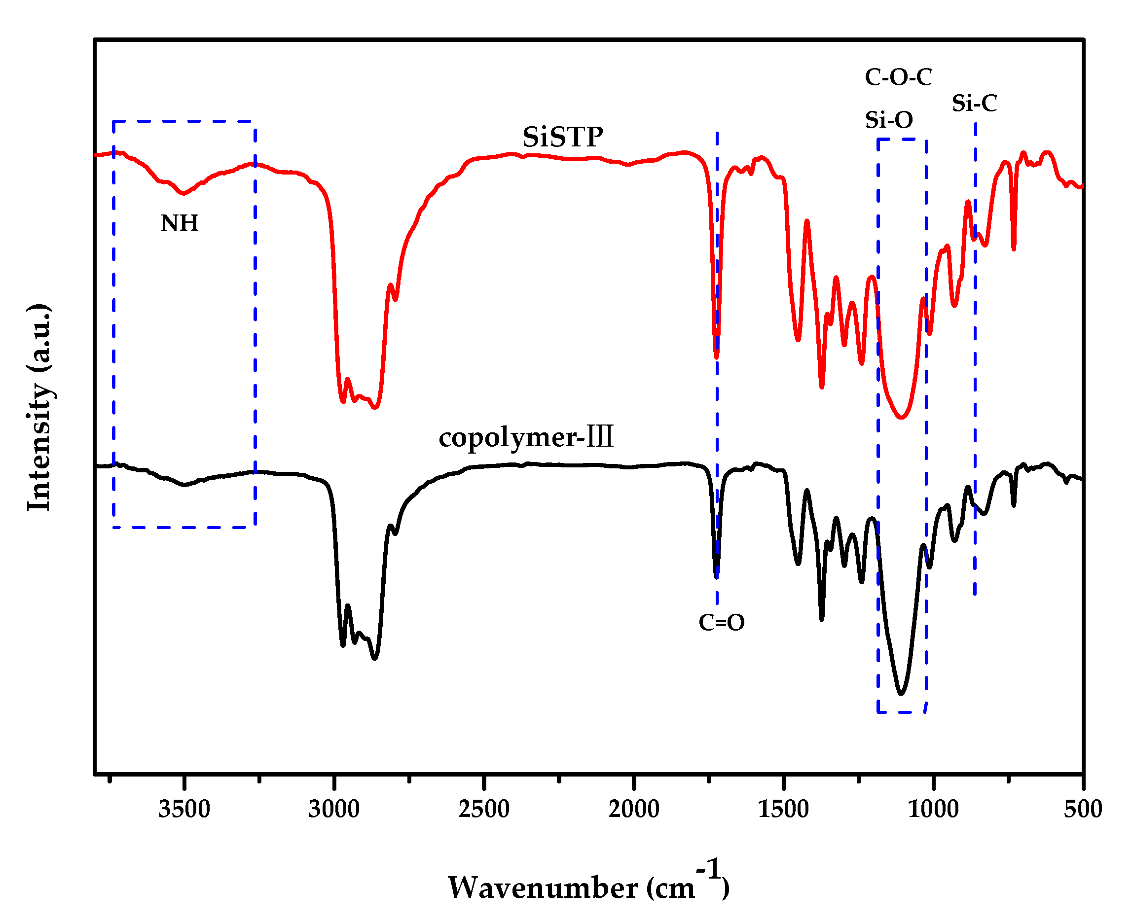 Molecules 24 04317 g009