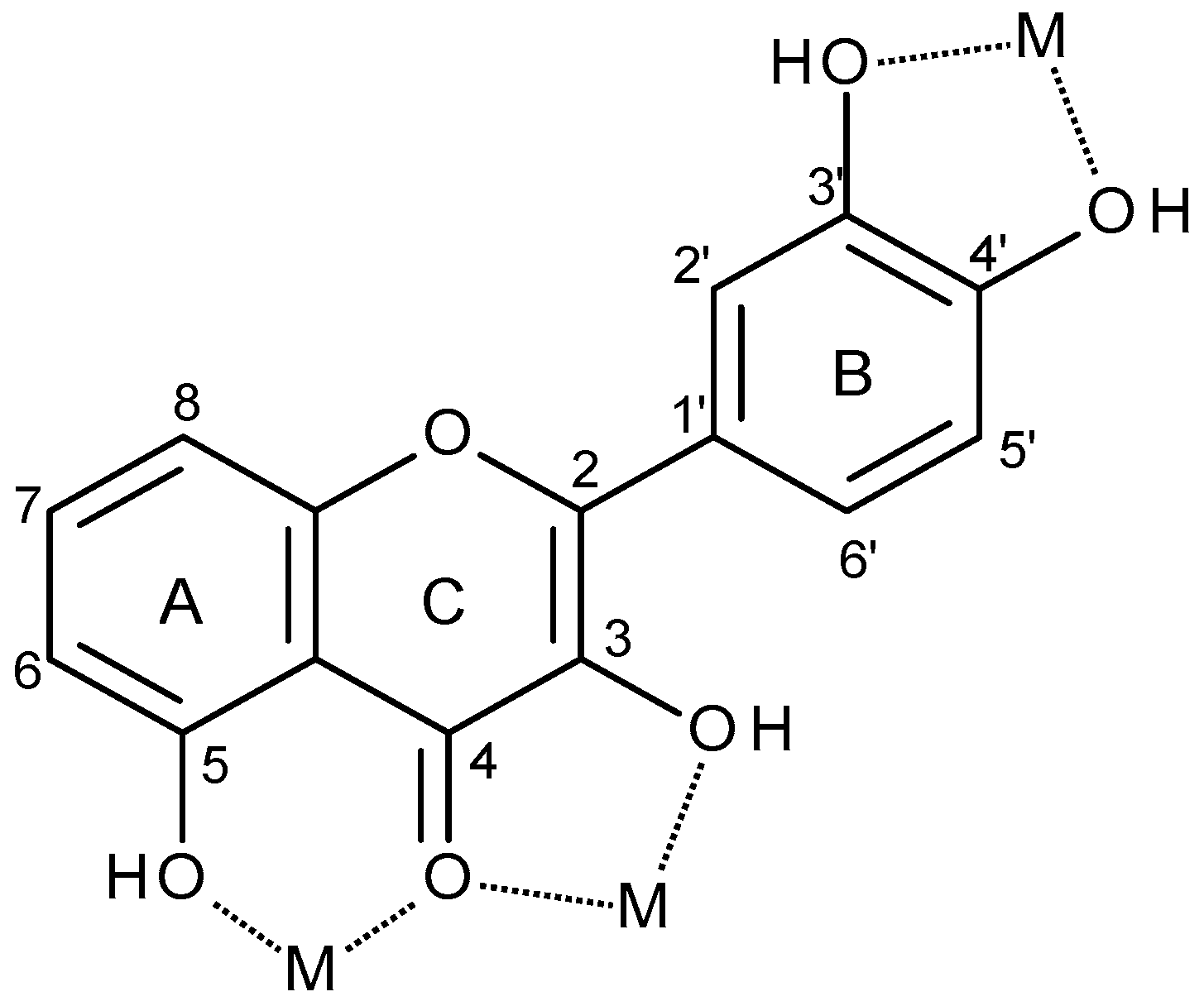 Molecules 24 04335 g002