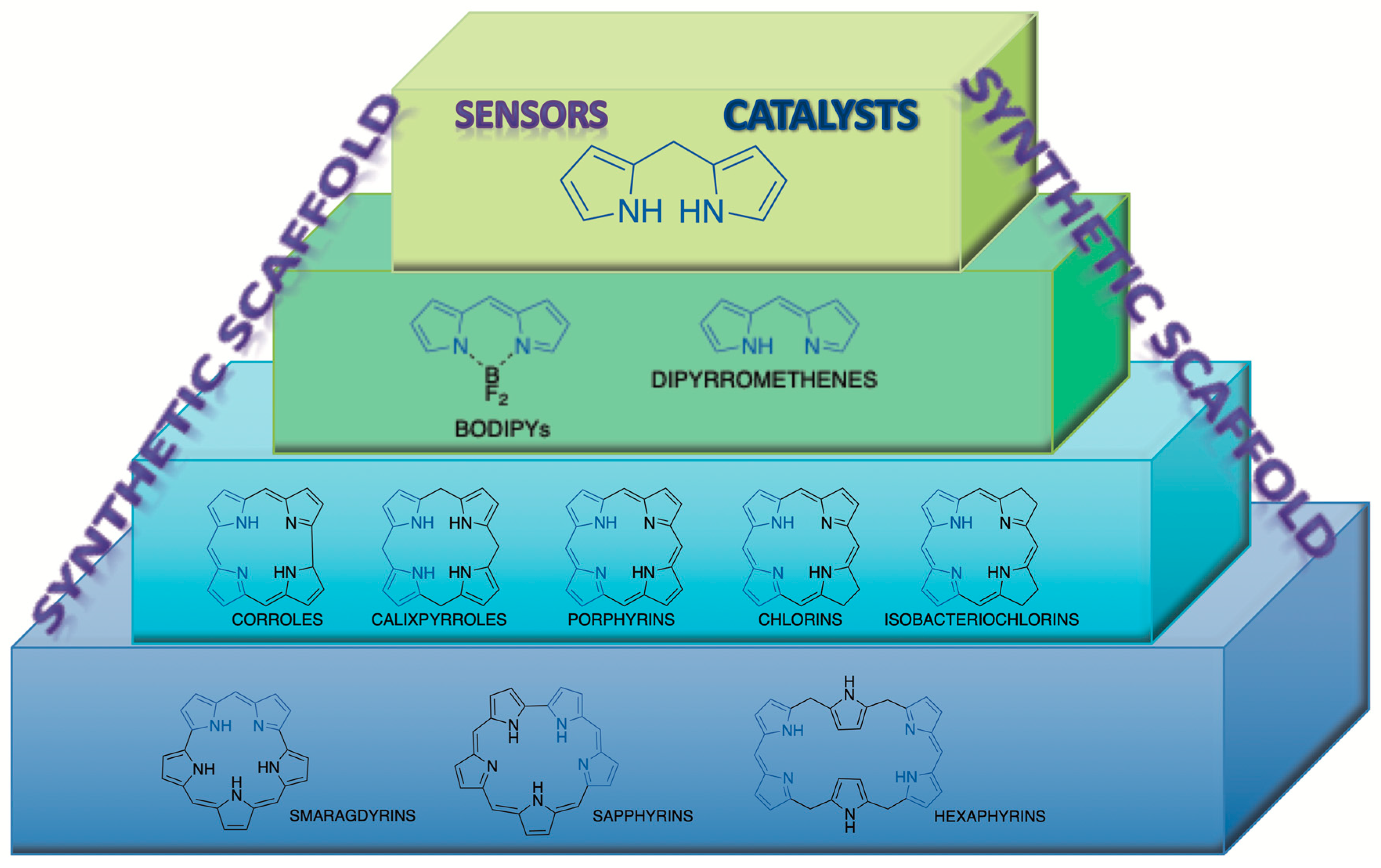 Molecules 24 04348 g001 Molecules 24 04348 g001