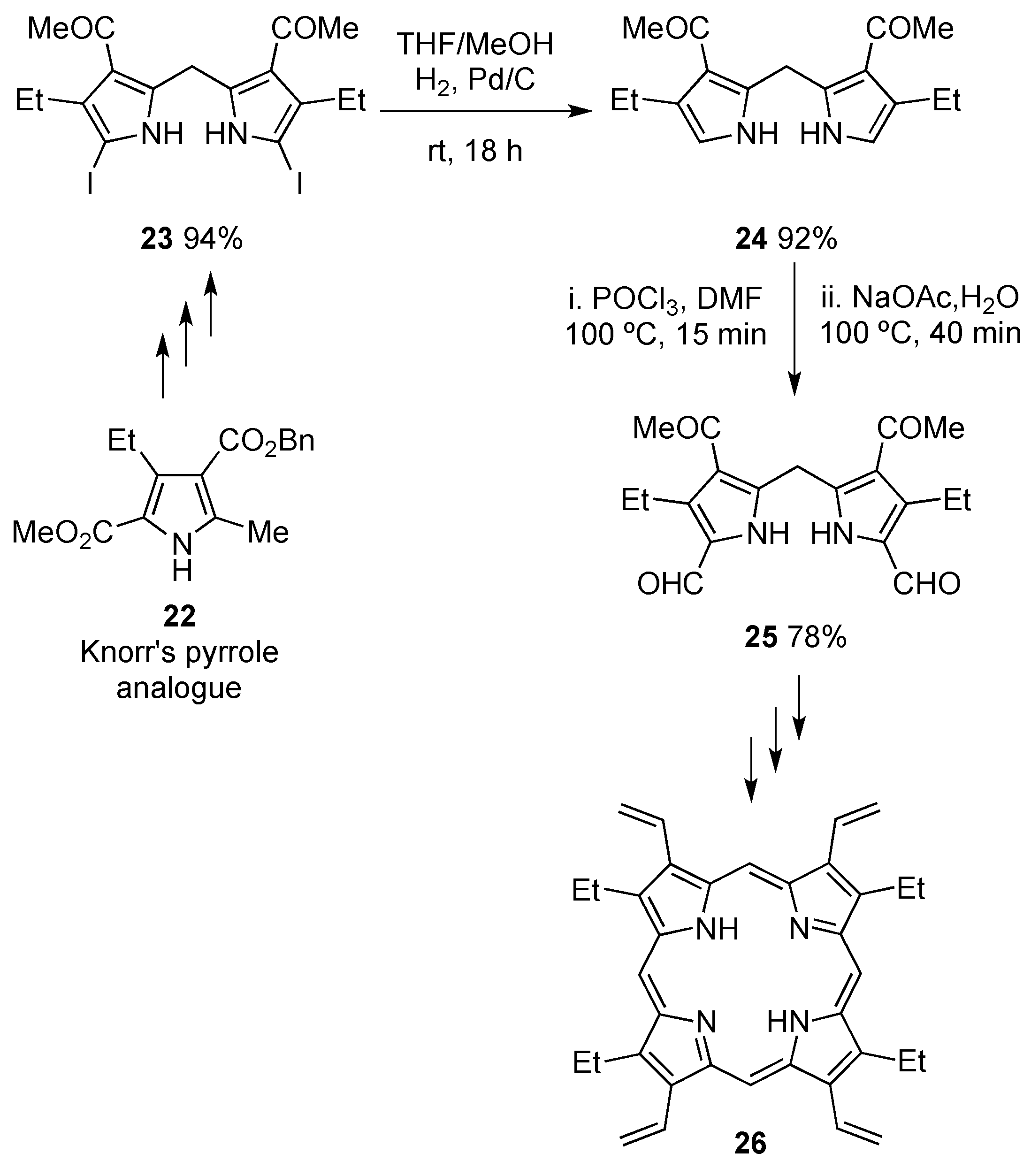 Molecules 24 04348 sch005 Molecules 24 04348 sch005