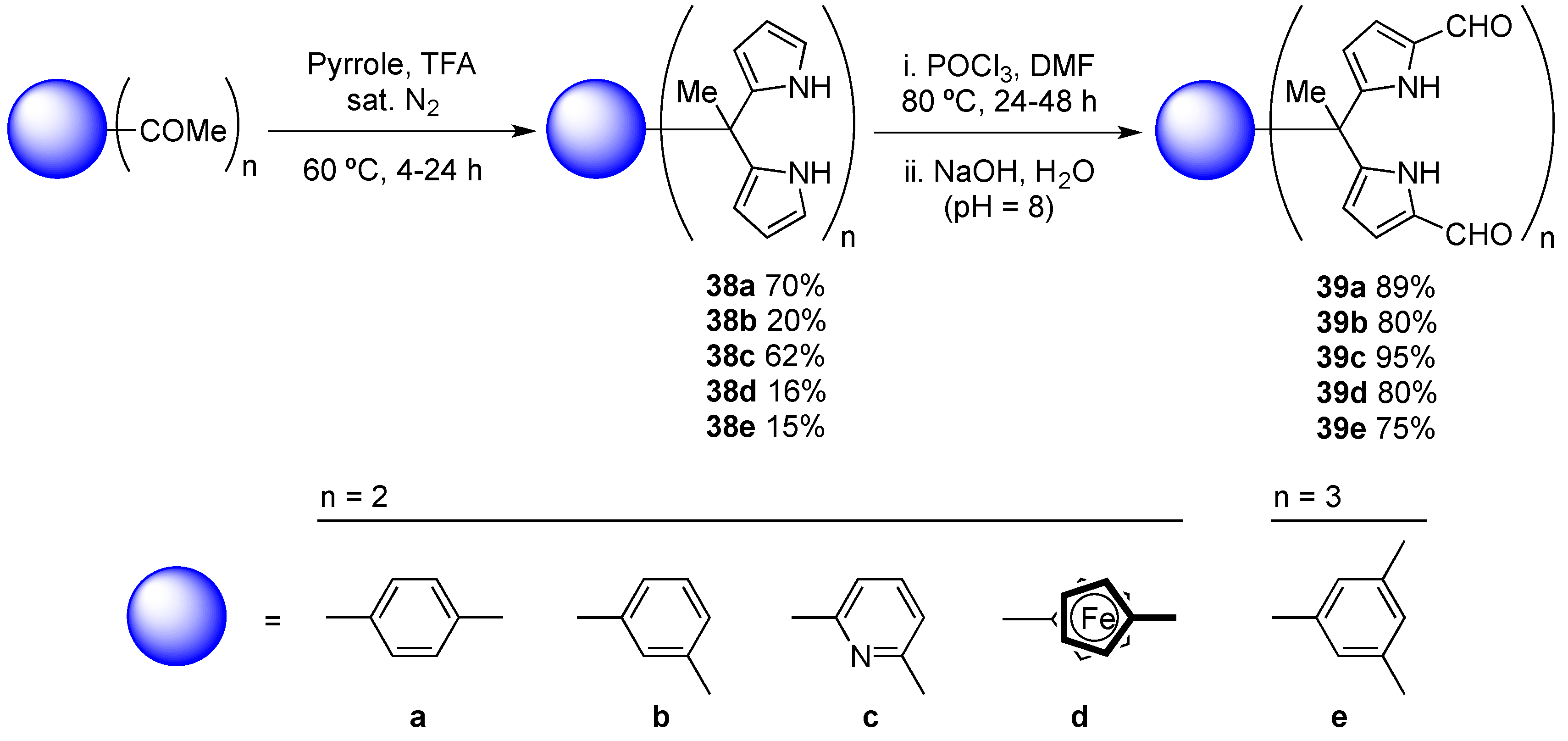 Molecules 24 04348 sch007 Molecules 24 04348 sch007