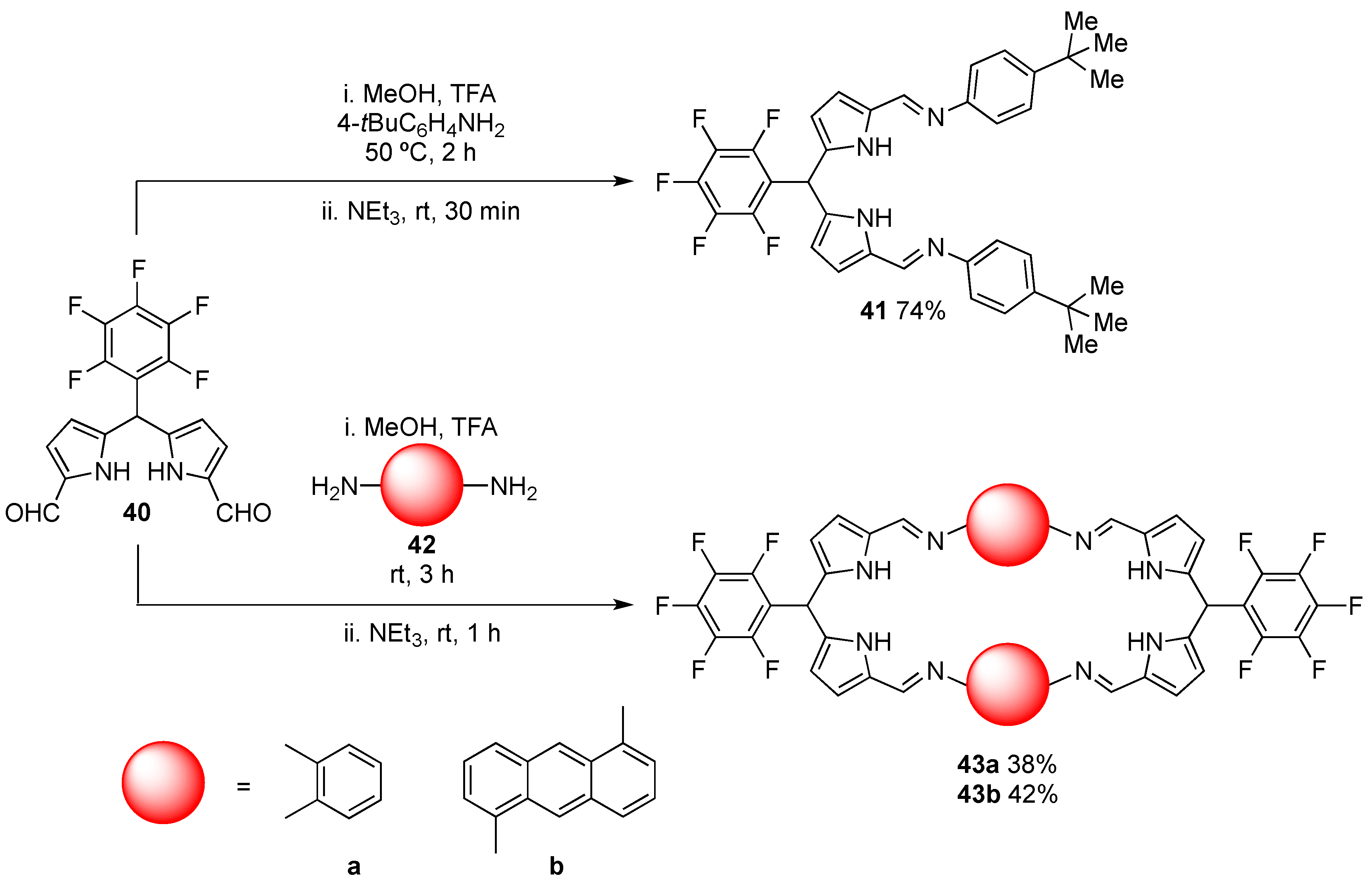 Molecules 24 04348 sch008 Molecules 24 04348 sch008