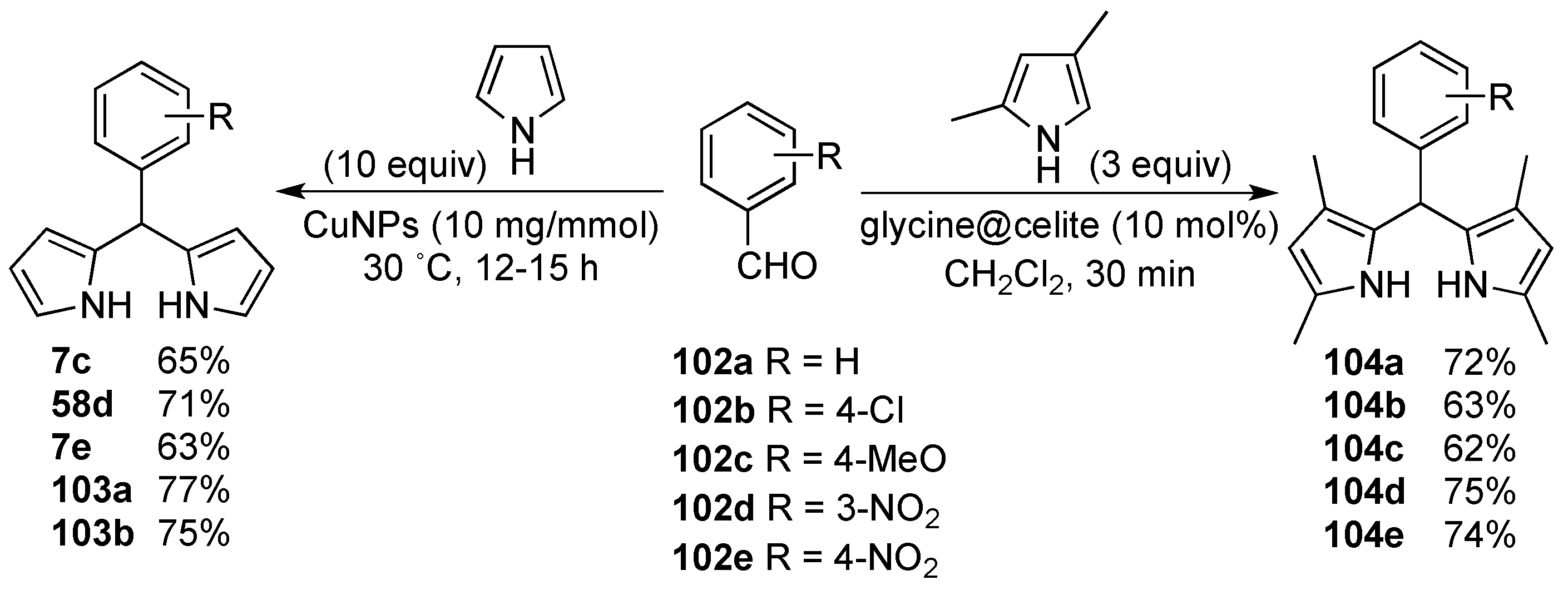 Molecules 24 04348 sch021 Molecules 24 04348 sch021