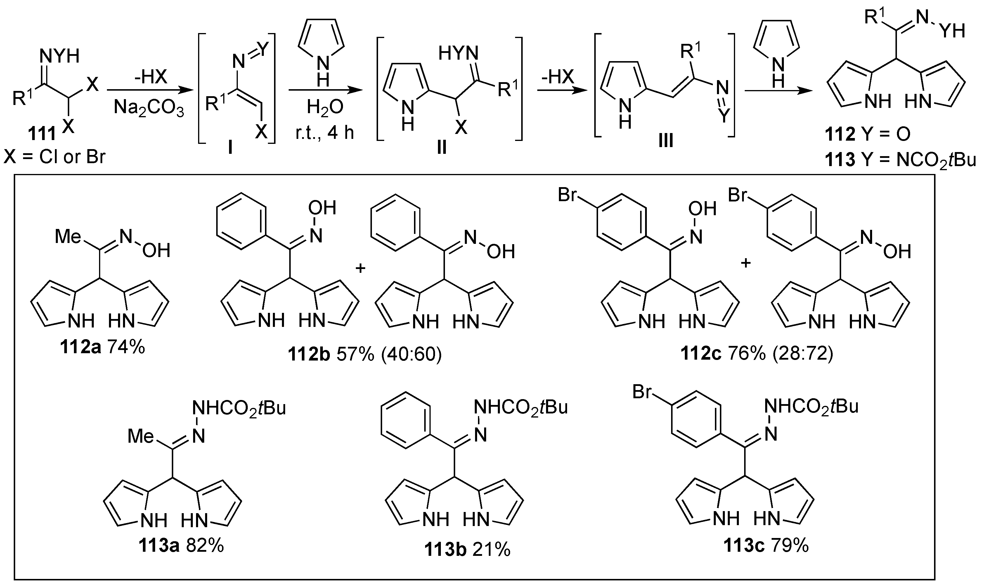 Molecules 24 04348 sch027 Molecules 24 04348 sch027