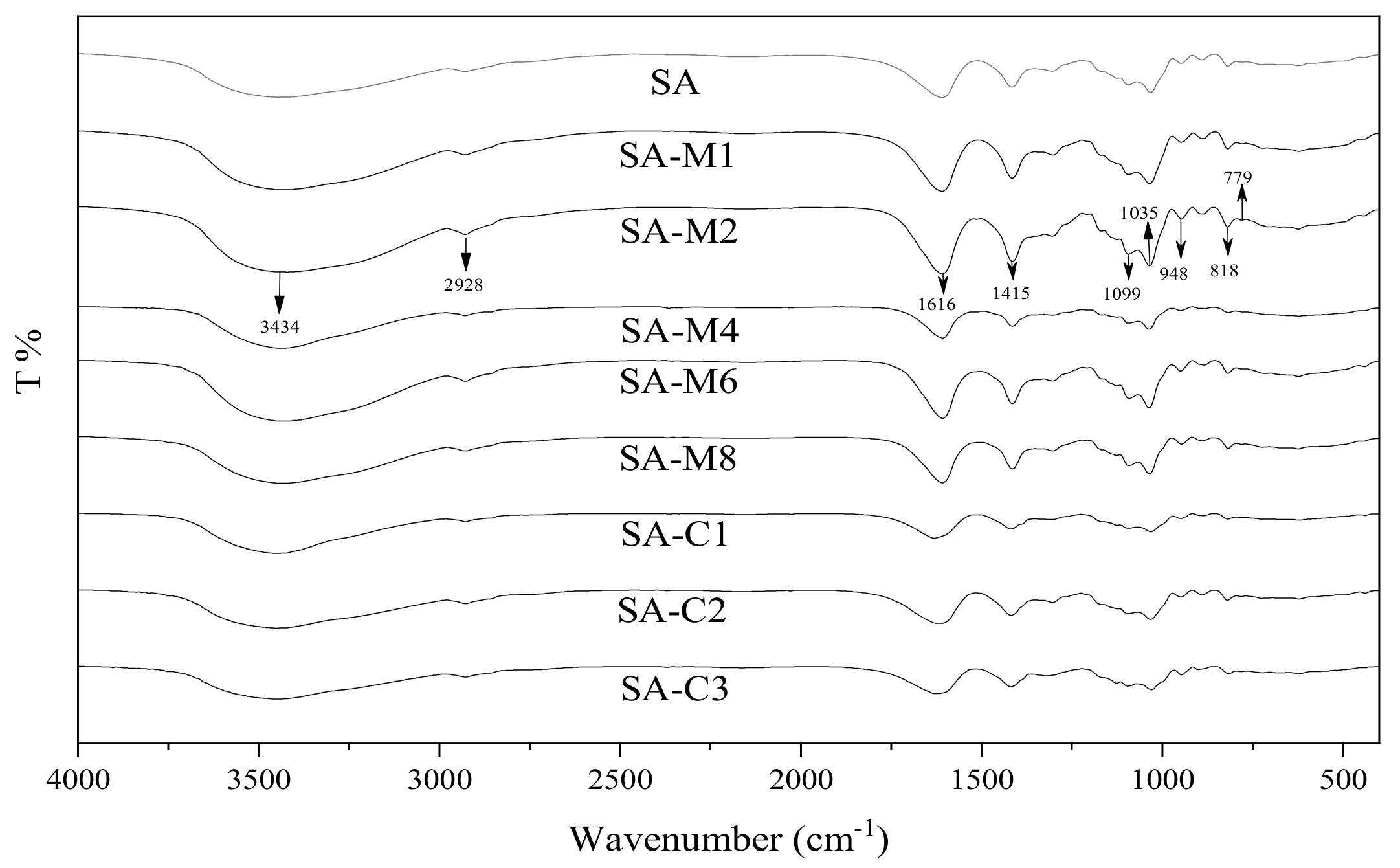 Molecules 24 04374 g002 Molecules 24 04374 g002