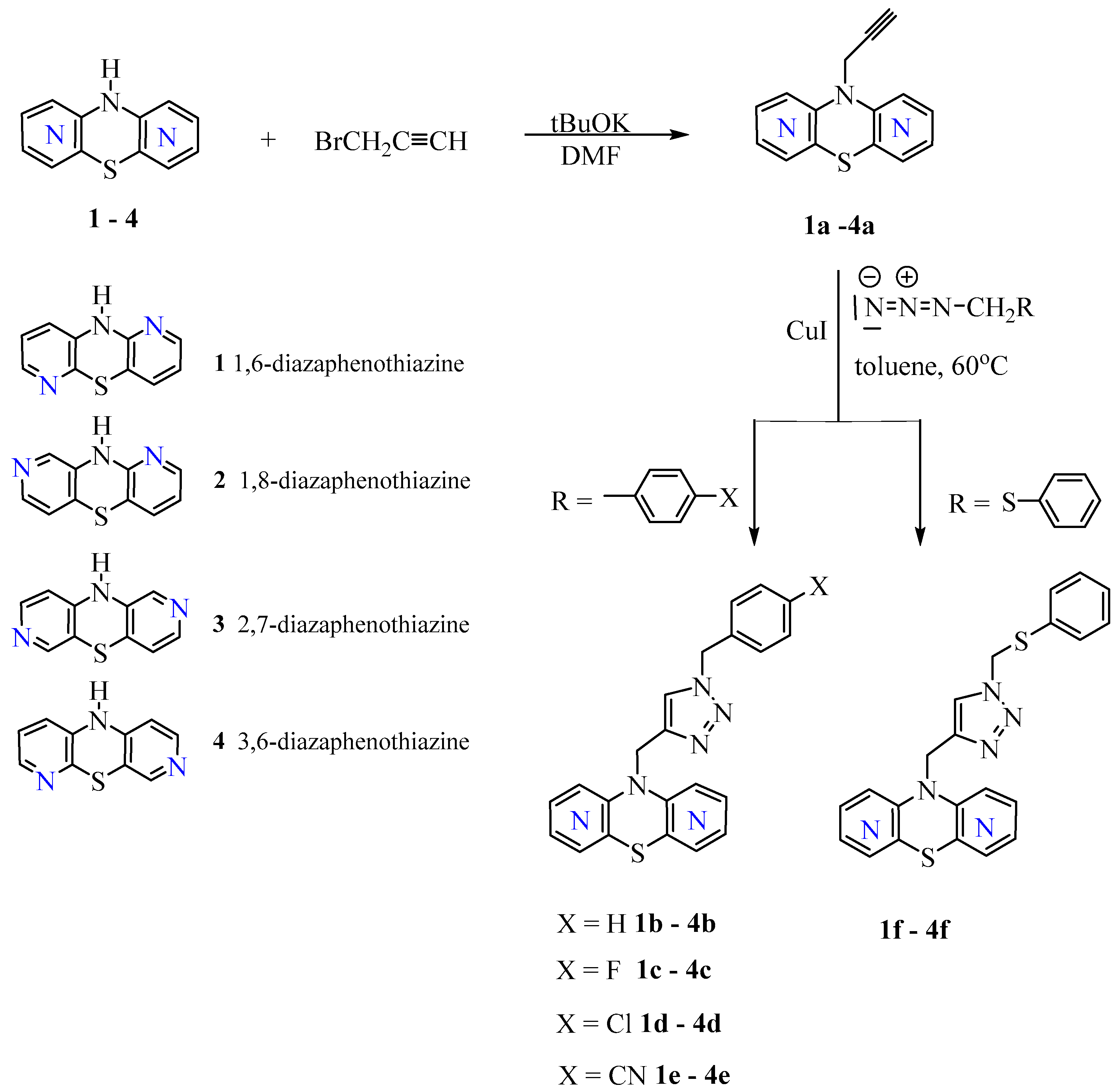 Molecules 24 04388 sch001 Molecules 24 04388 sch001