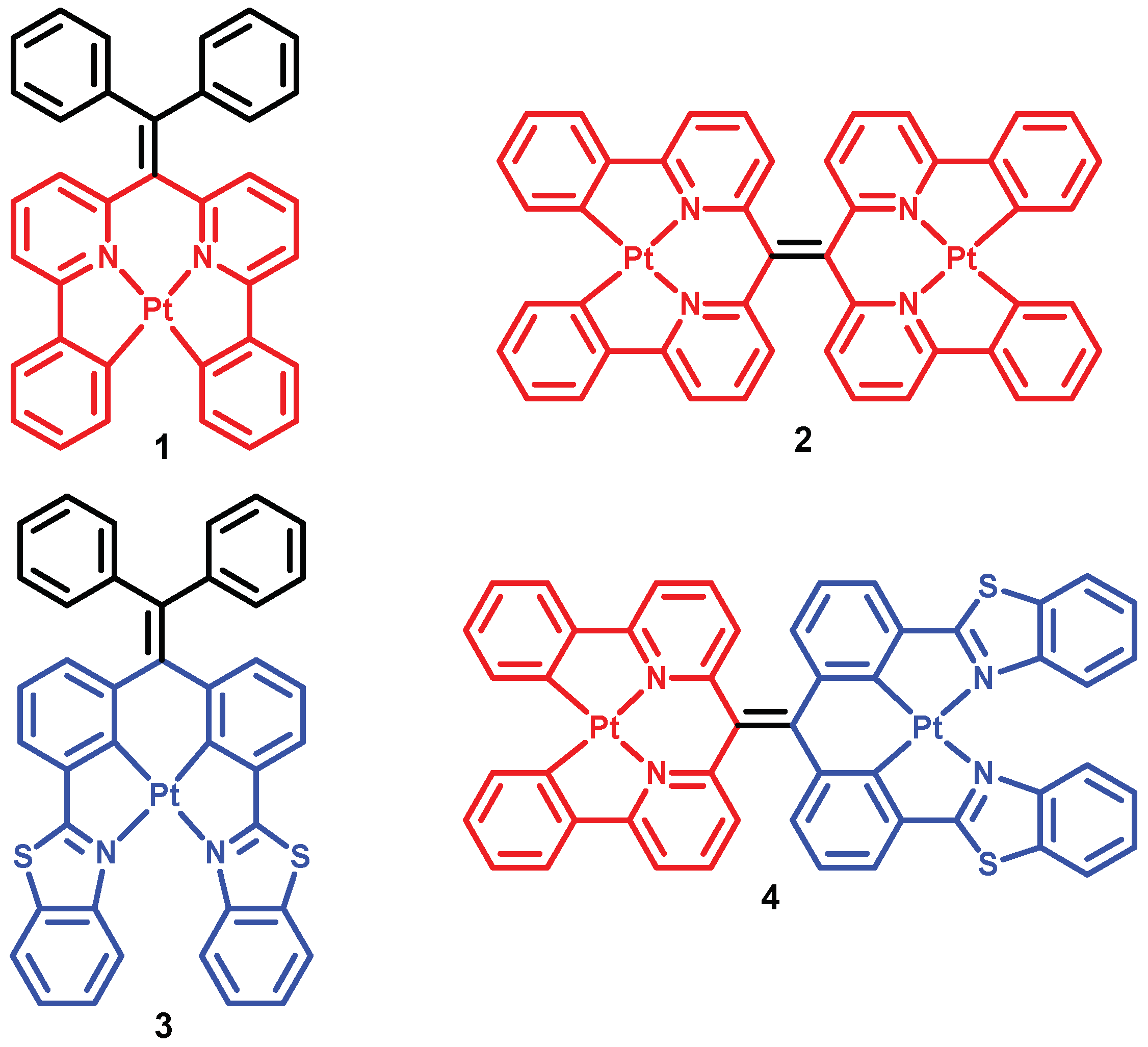 Molecules 24 04390 g001 Molecules 24 04390 g001
