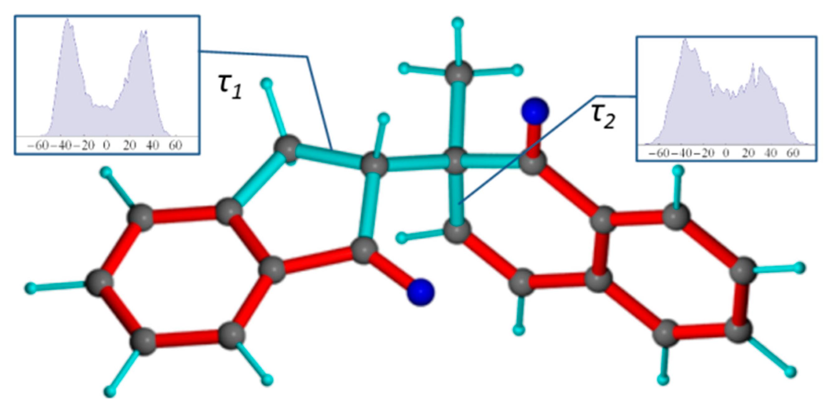 Molecules 24 04417 g005