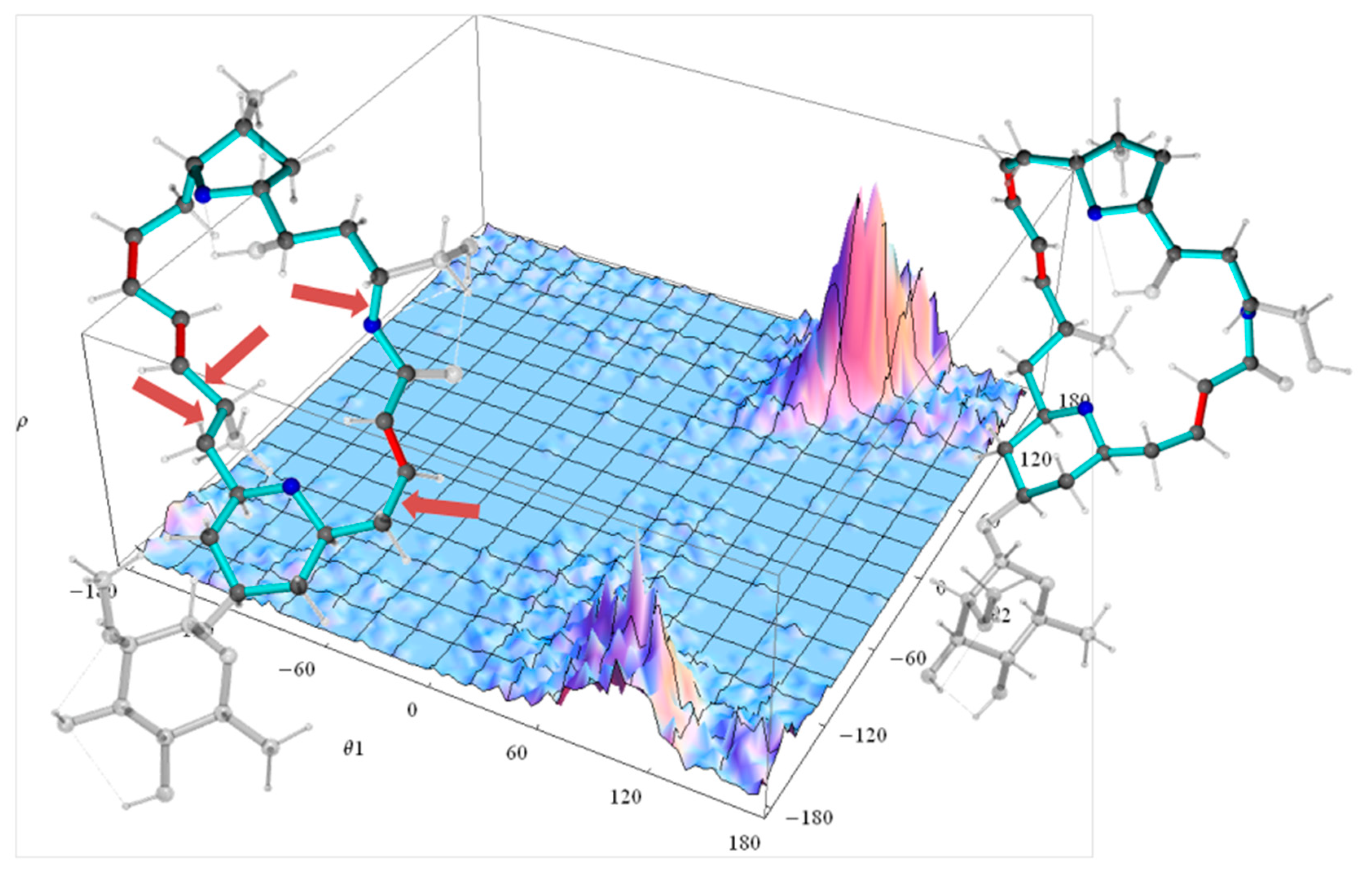 Molecules 24 04417 g011