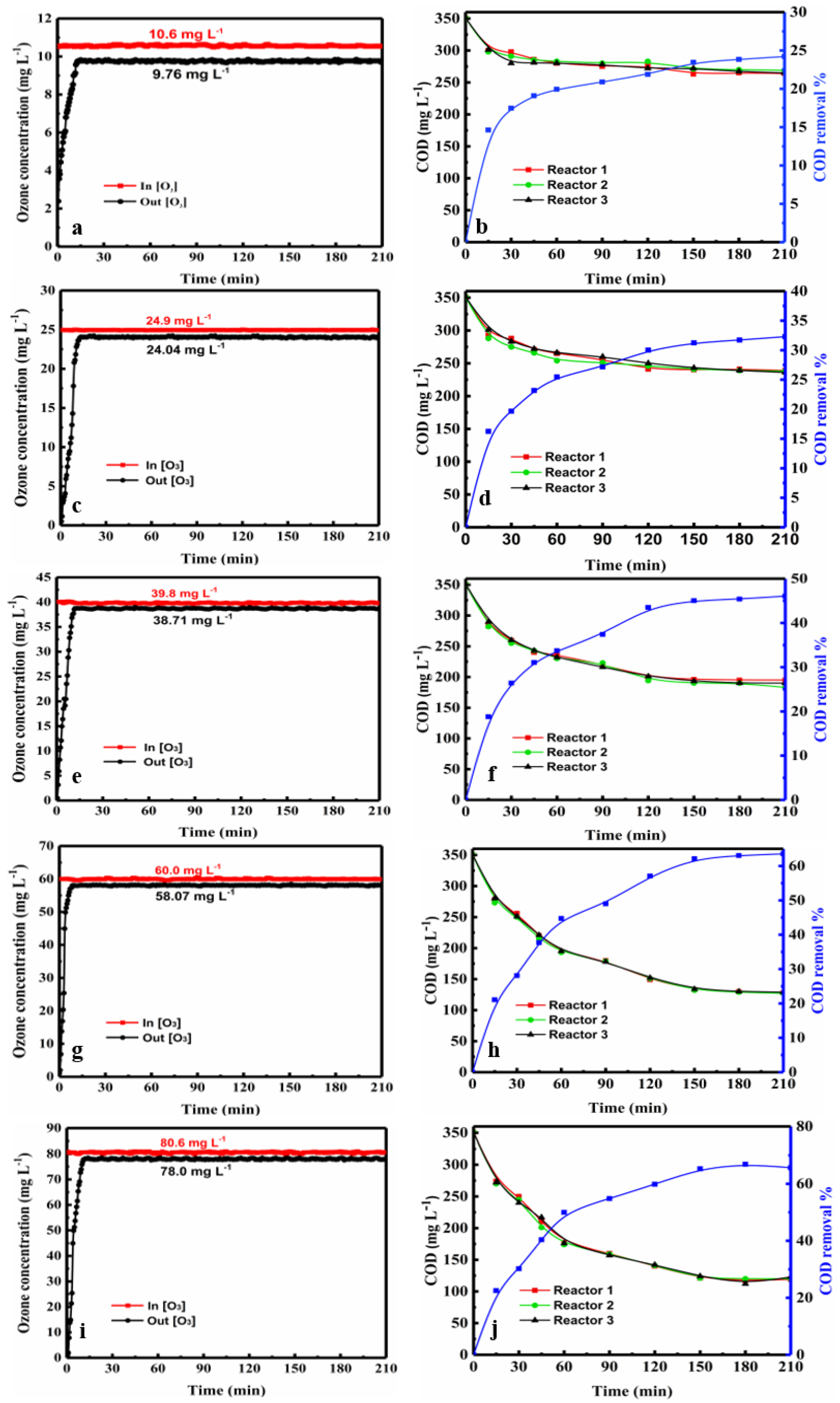 Molecules 24 04436 g001 Molecules 24 04436 g001