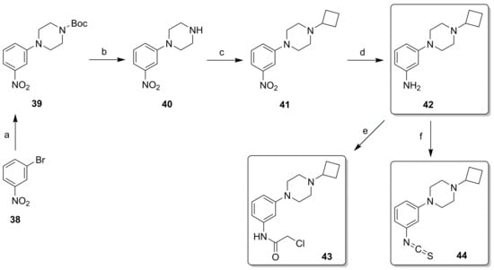 Molecules Free Full Text Covalent Inhibition Of The Histamine H3 Receptor Html