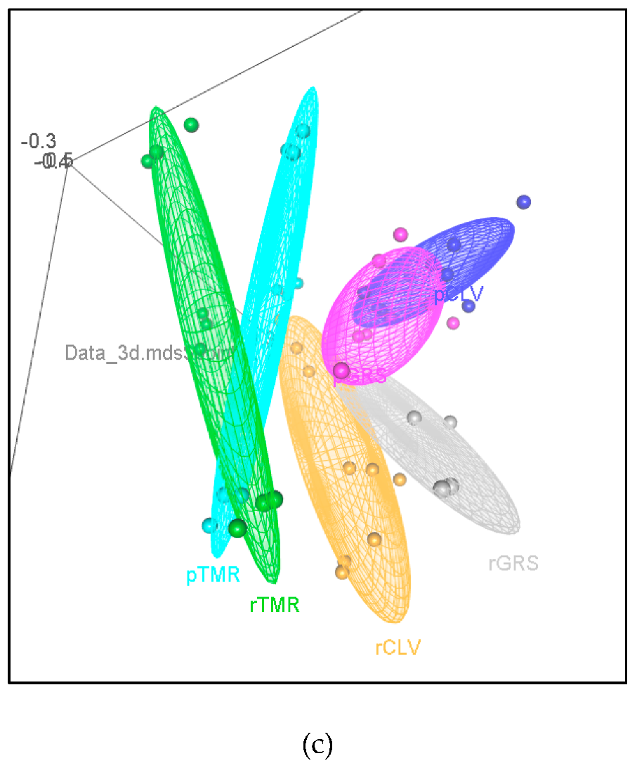 Molecules 25 00026 g002b Molecules 25 00026 g002b